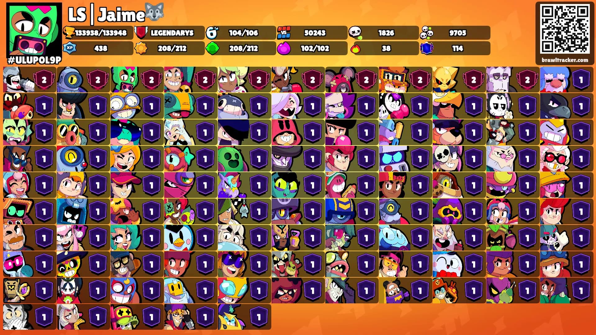 LS|Jaime🐺's Ranks