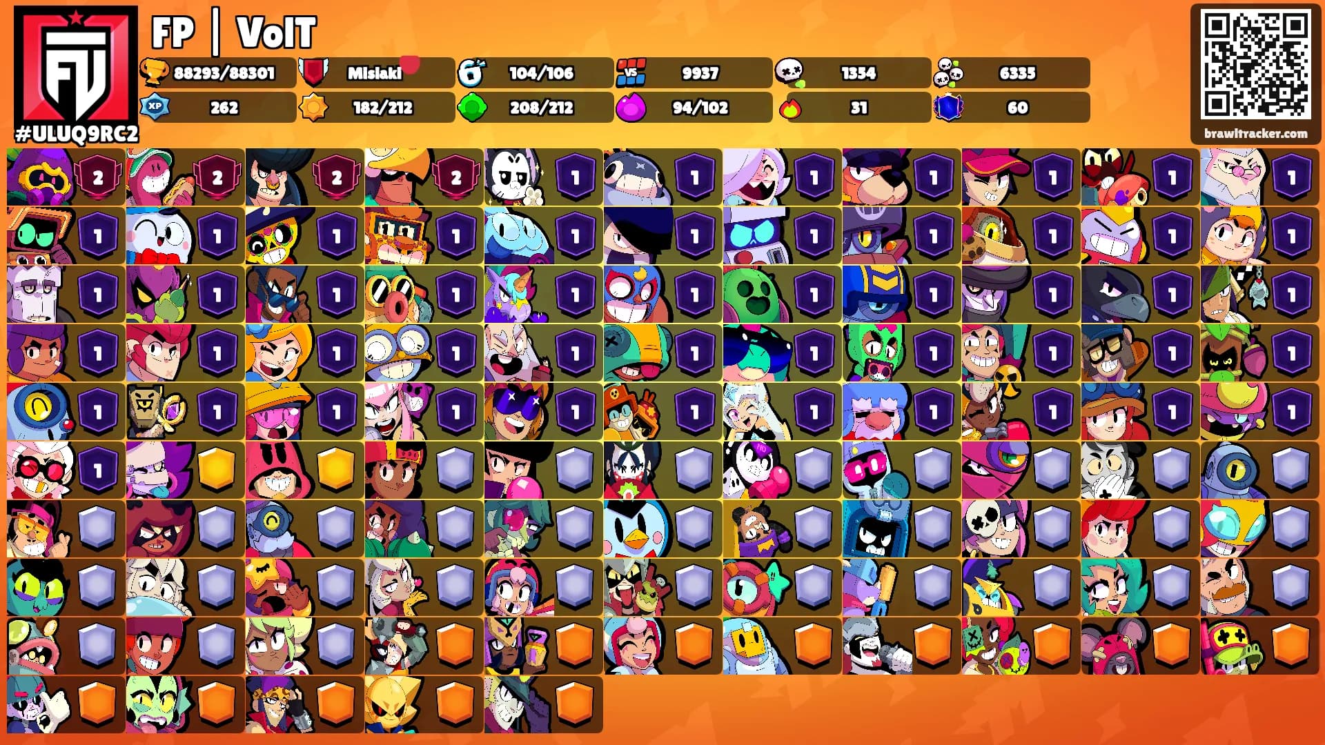 FP | VolT's Ranks