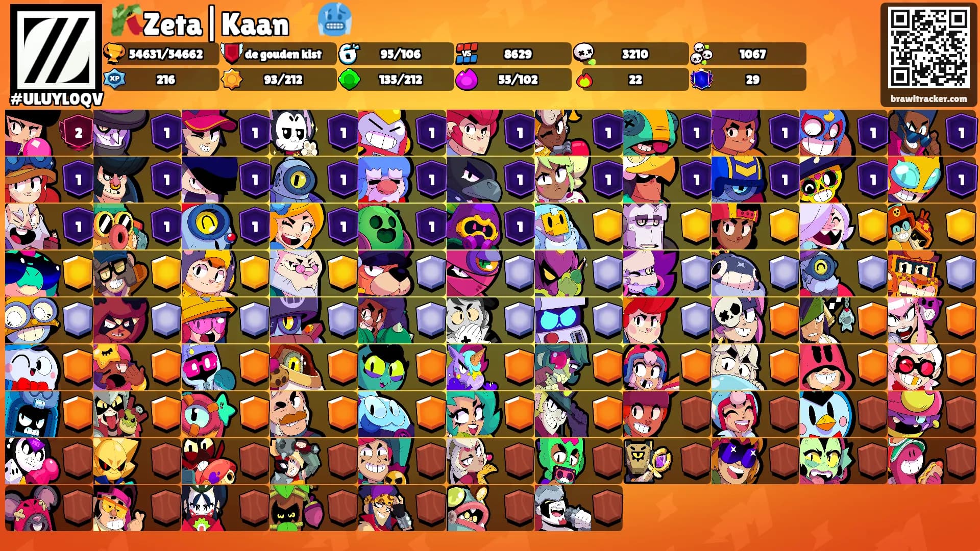 🎋Zeta|Kaan⚡🥶's Ranks