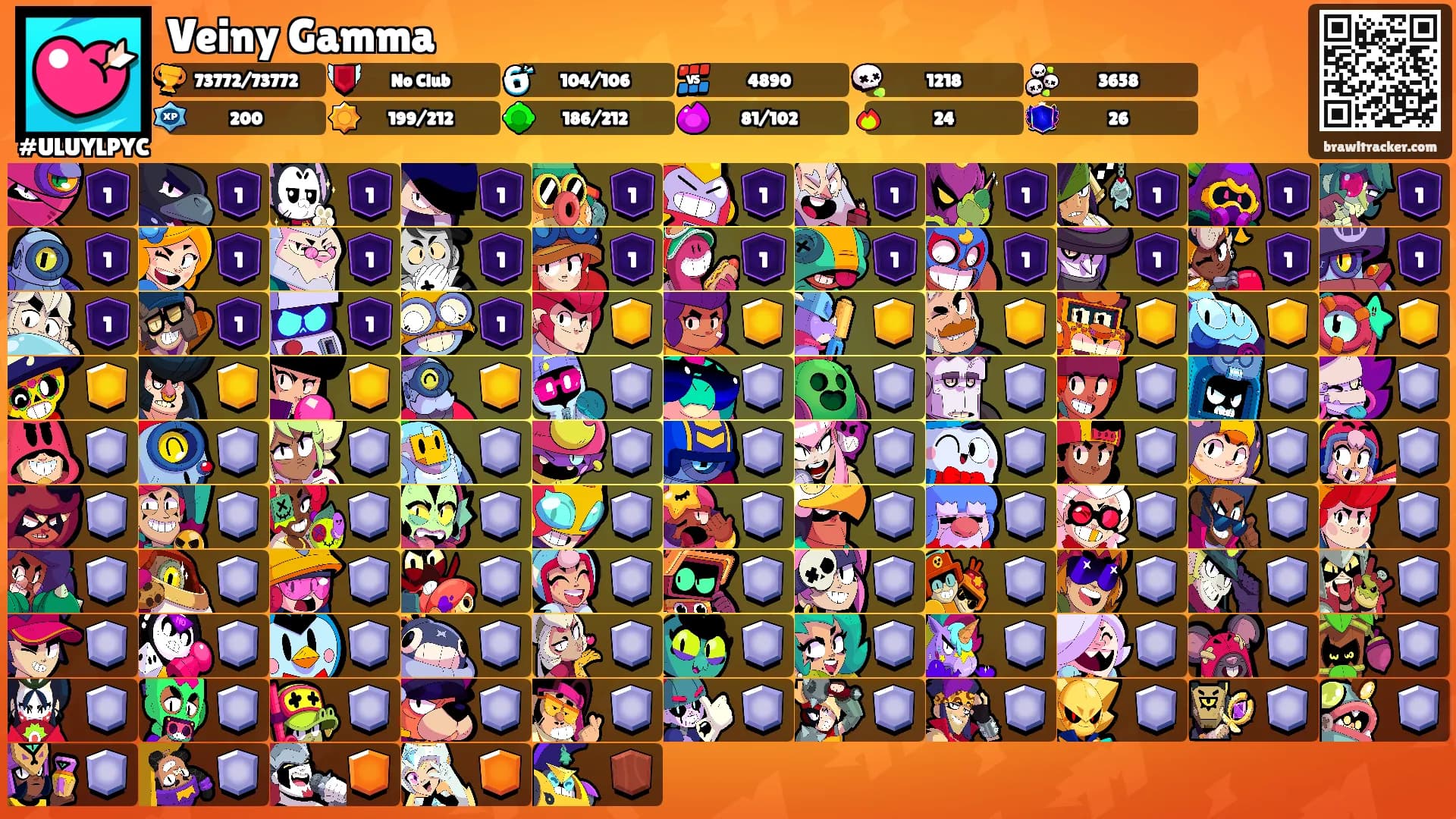 Veiny Gamma's Ranks