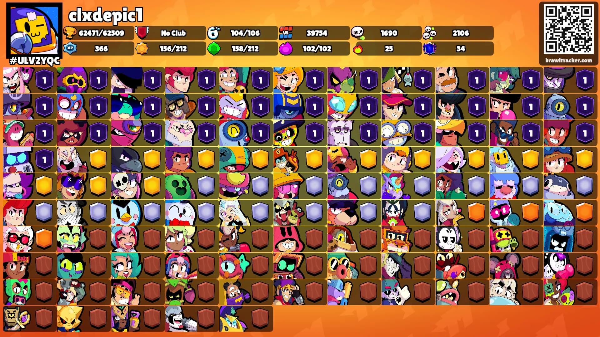 clxdepic1's Ranks