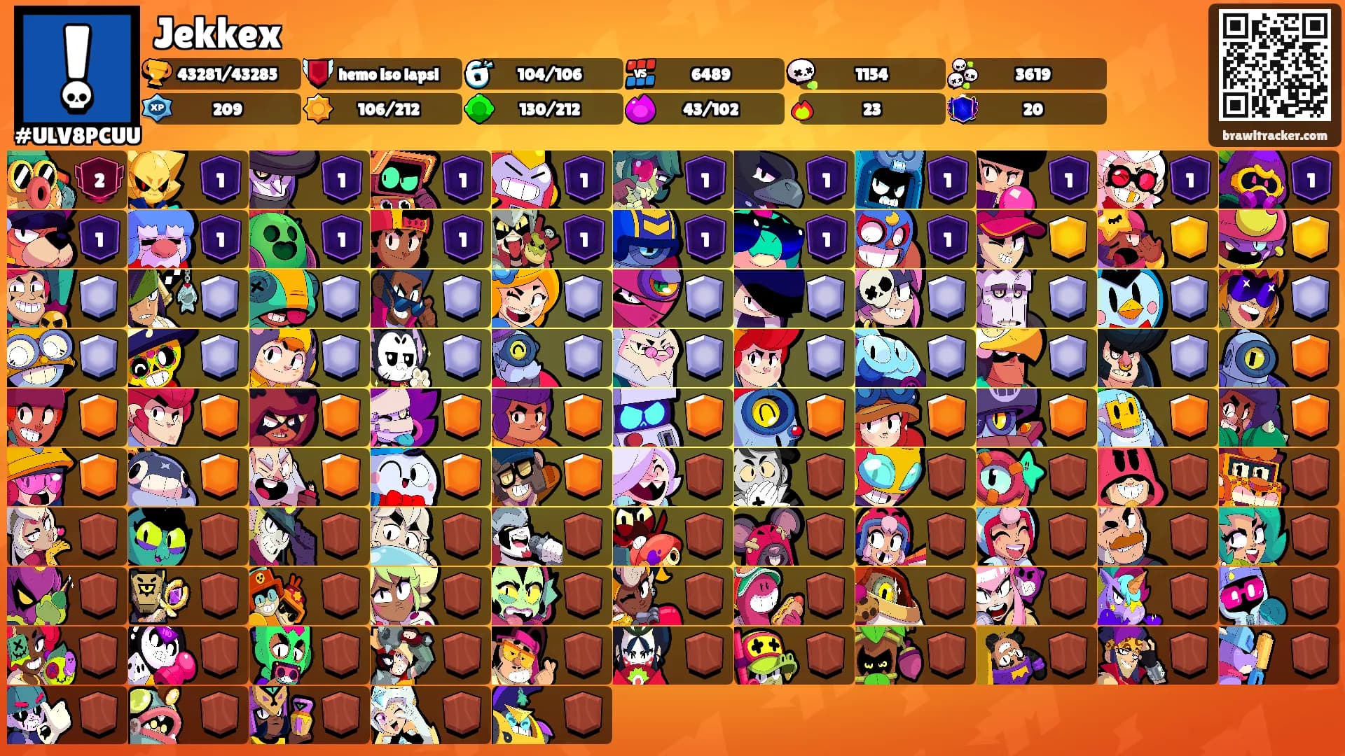 Jekkex's Ranks