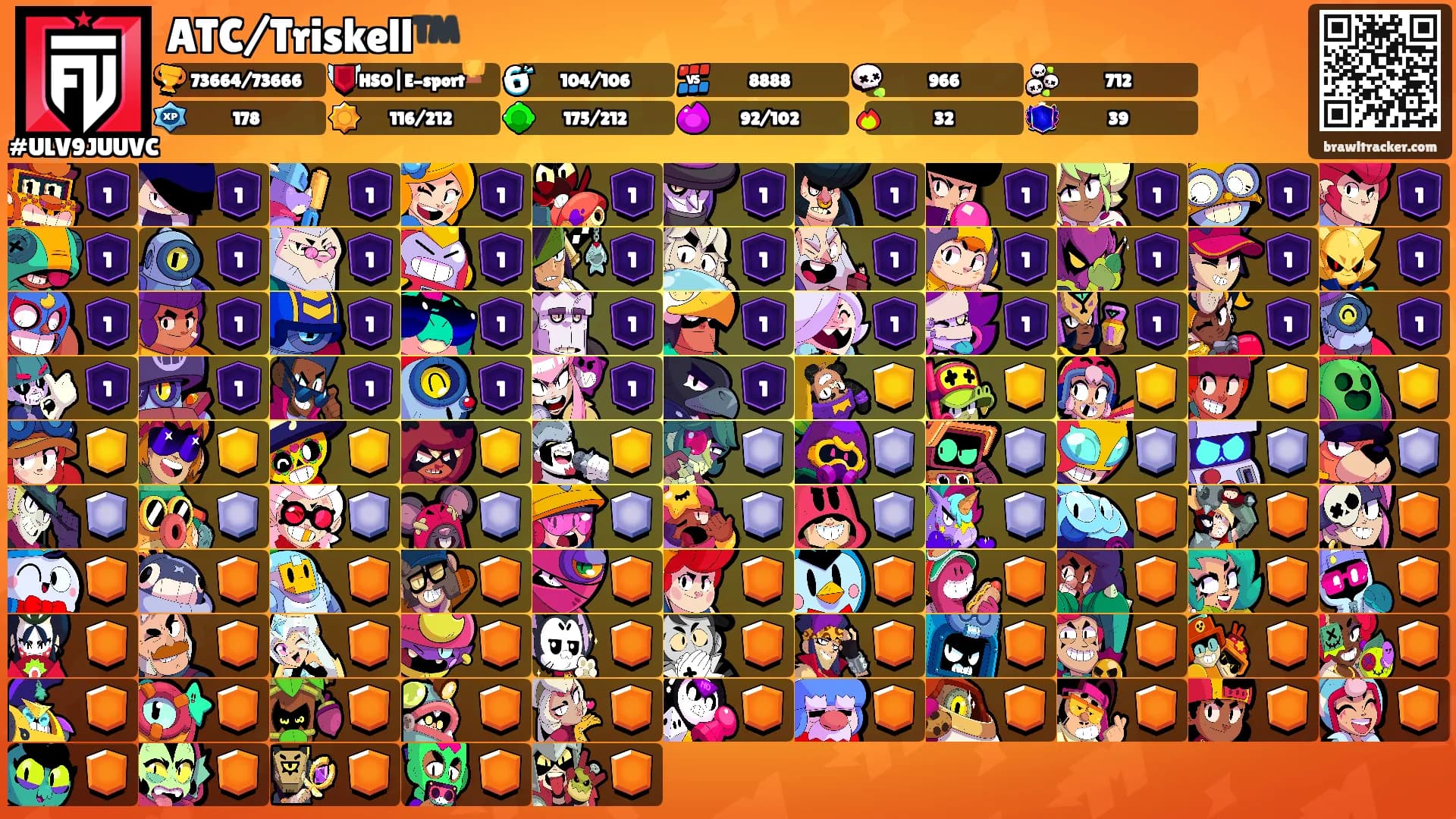 ATC/Triskell™️'s Ranks