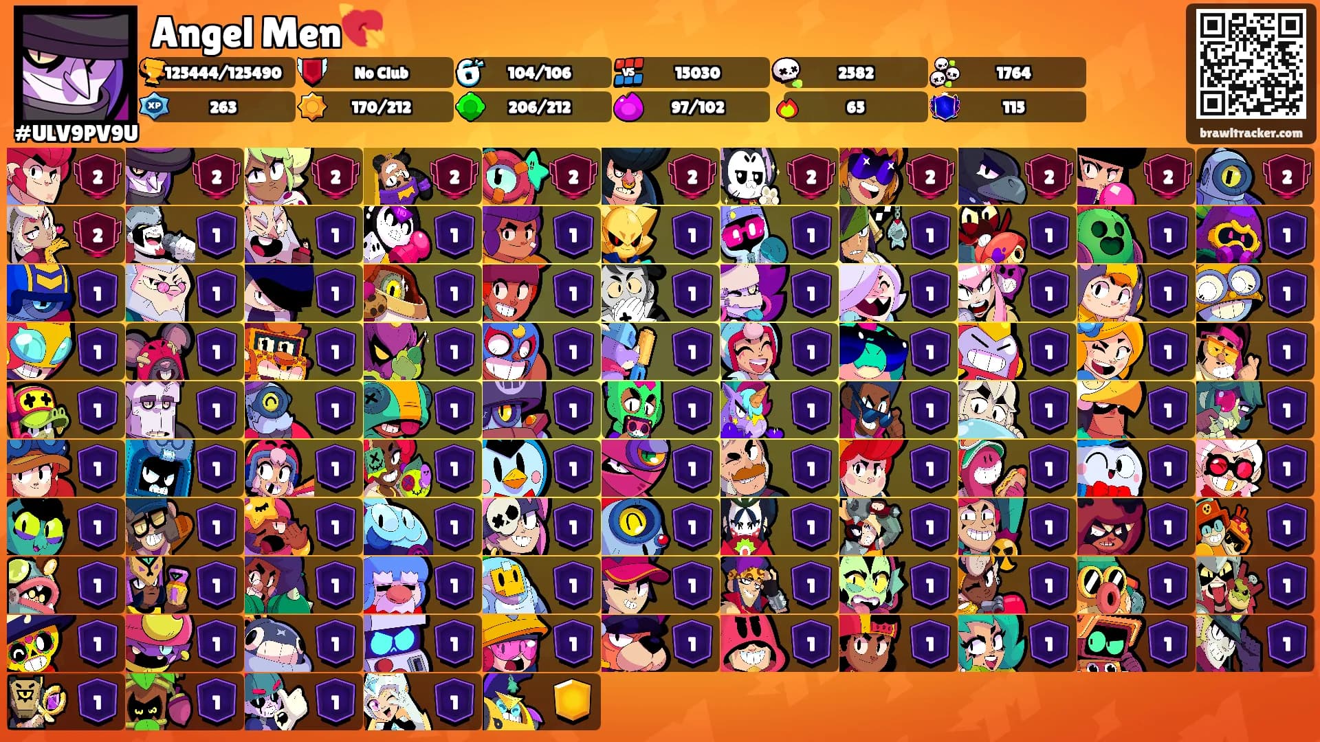 Angel Men💘's Ranks