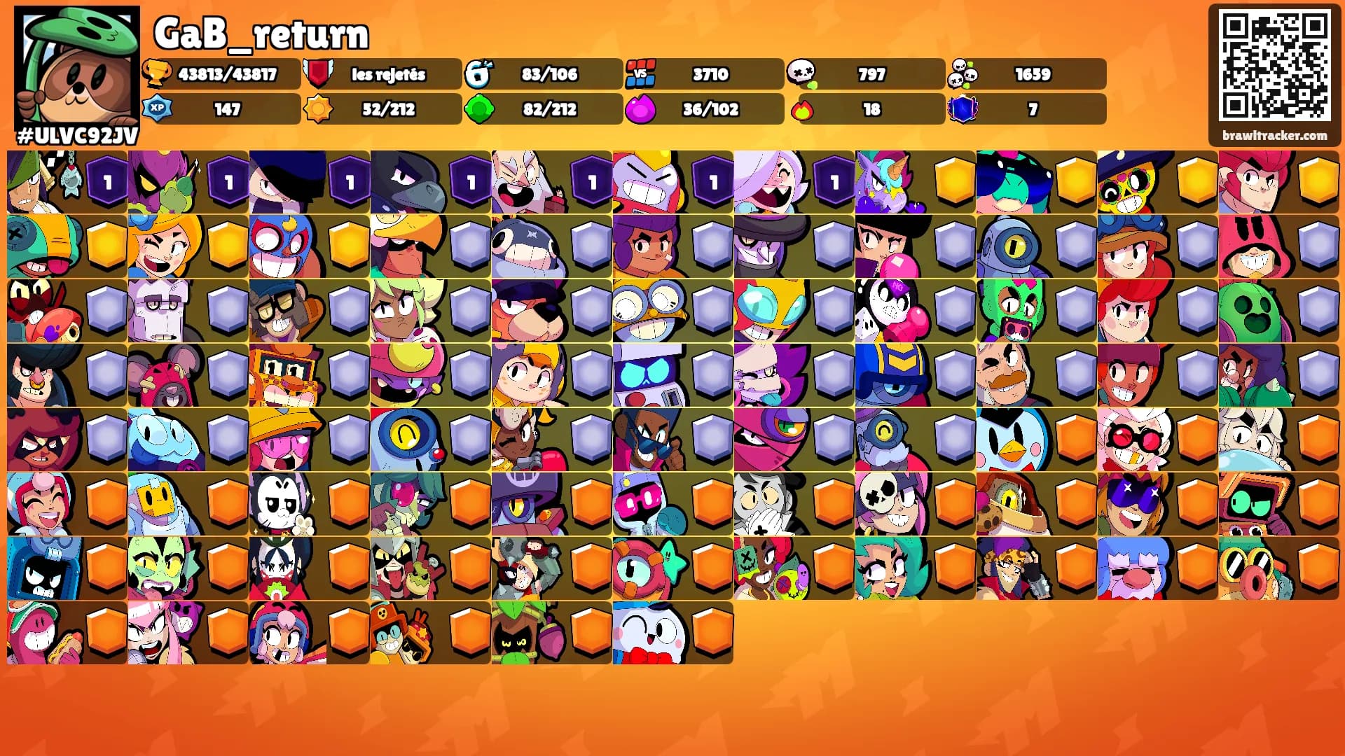 GaB_return's Ranks