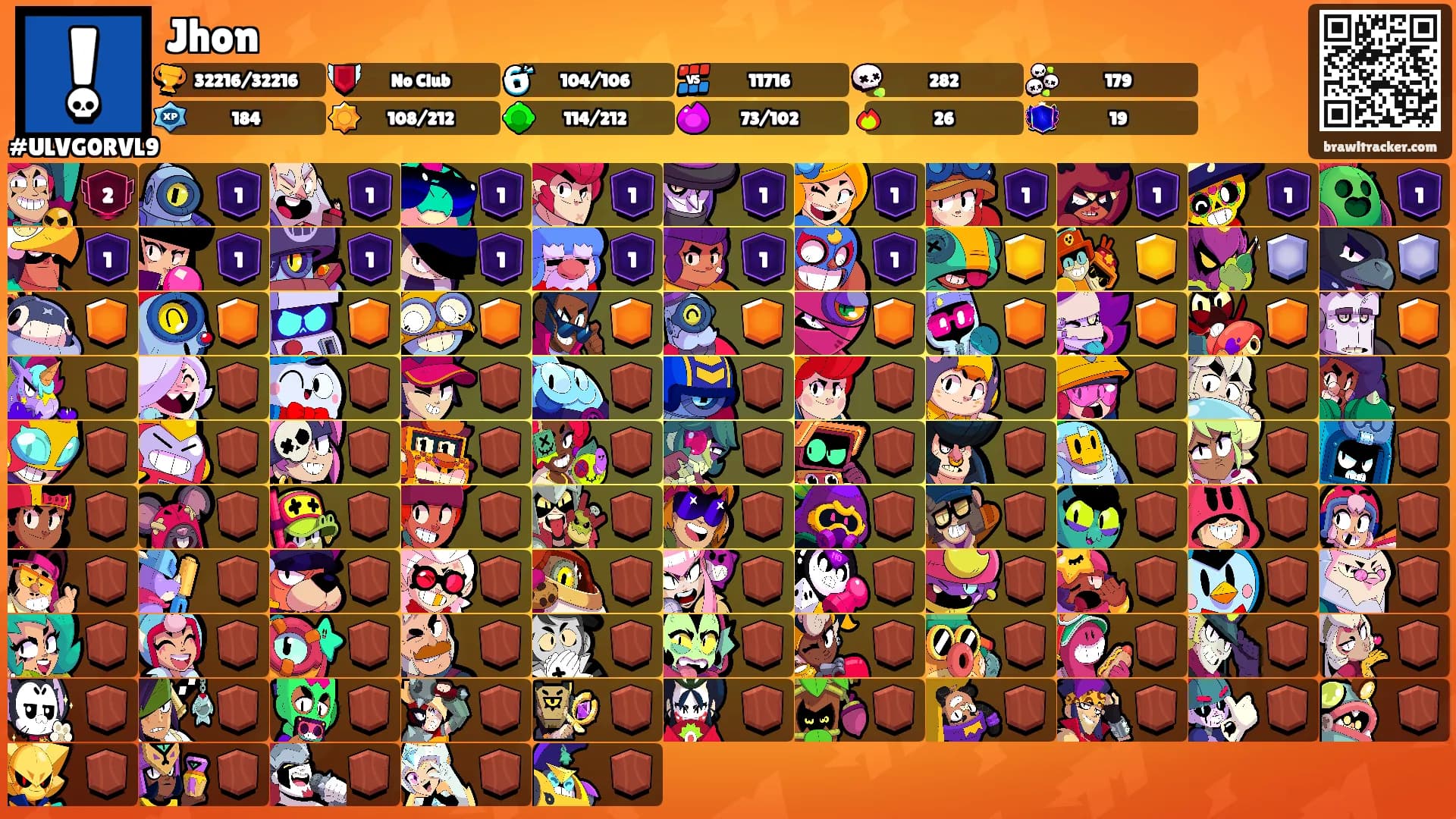 Jhon's Ranks
