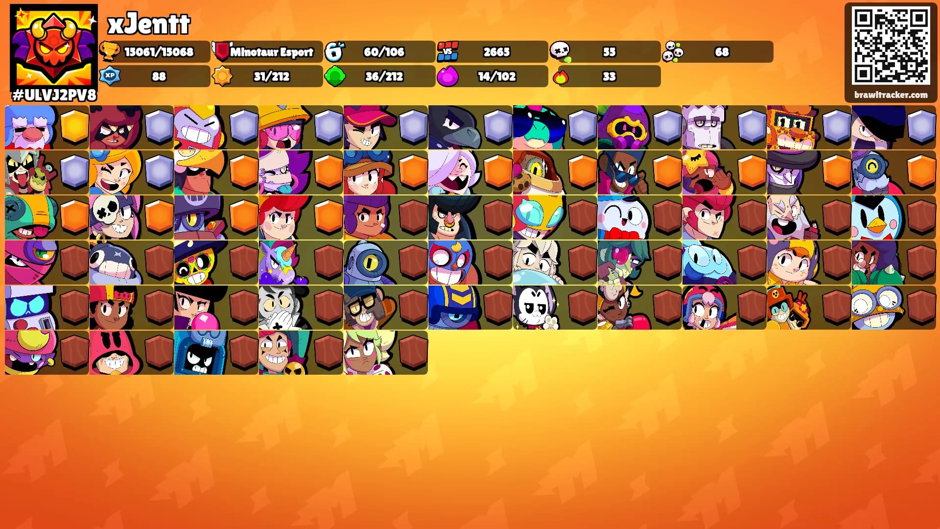 xJentt's Ranks
