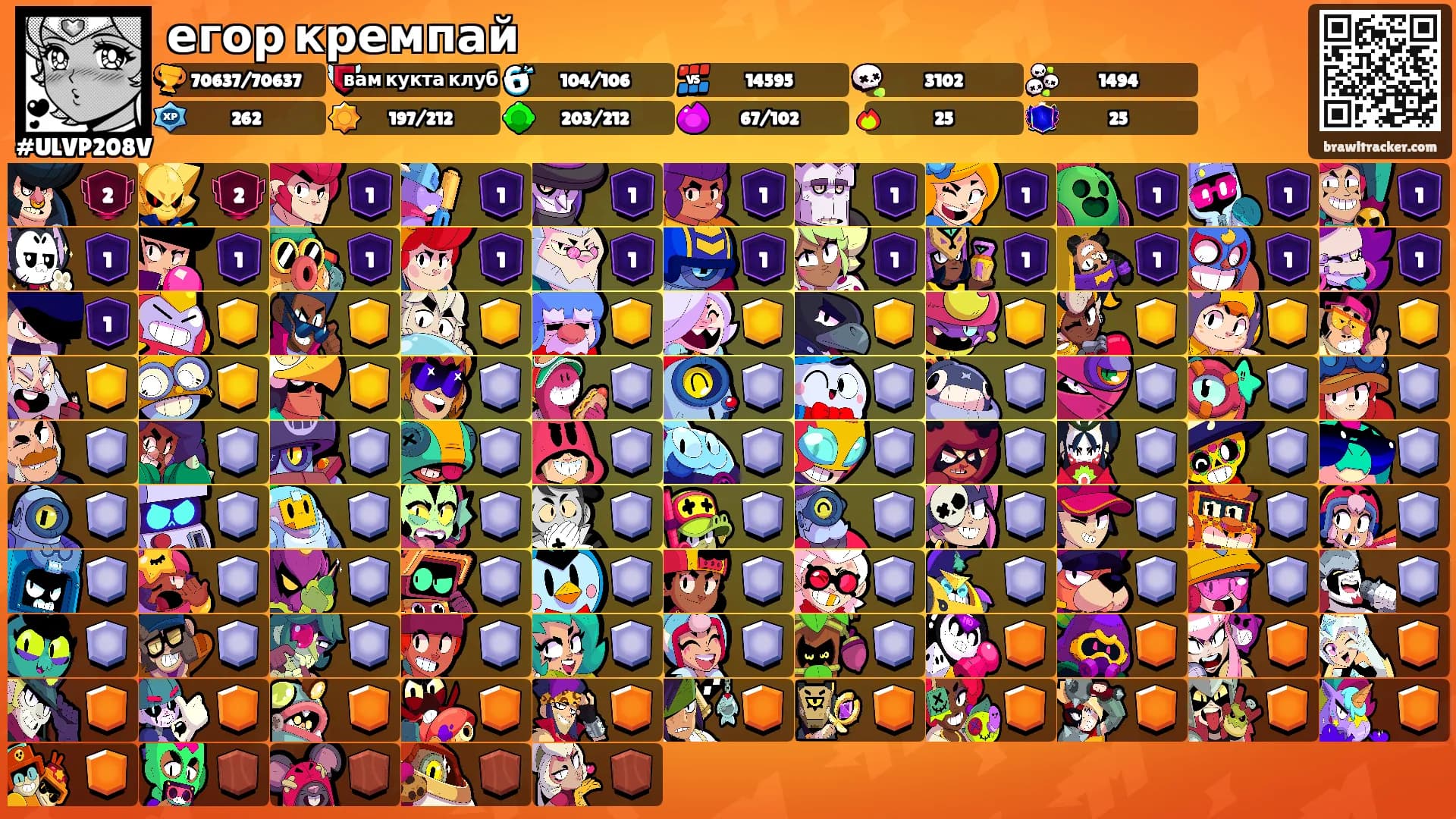 егор кремпай's Ranks