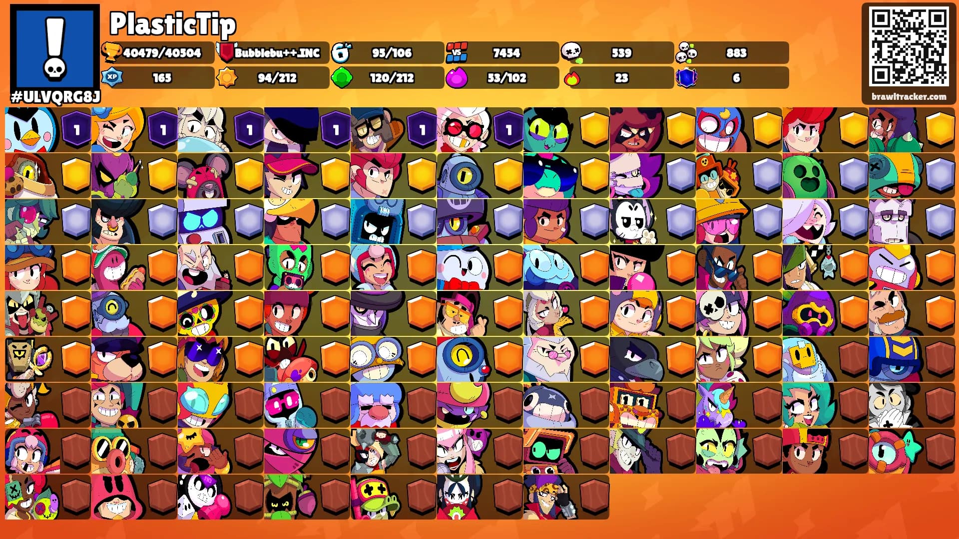 PlasticTip's Ranks