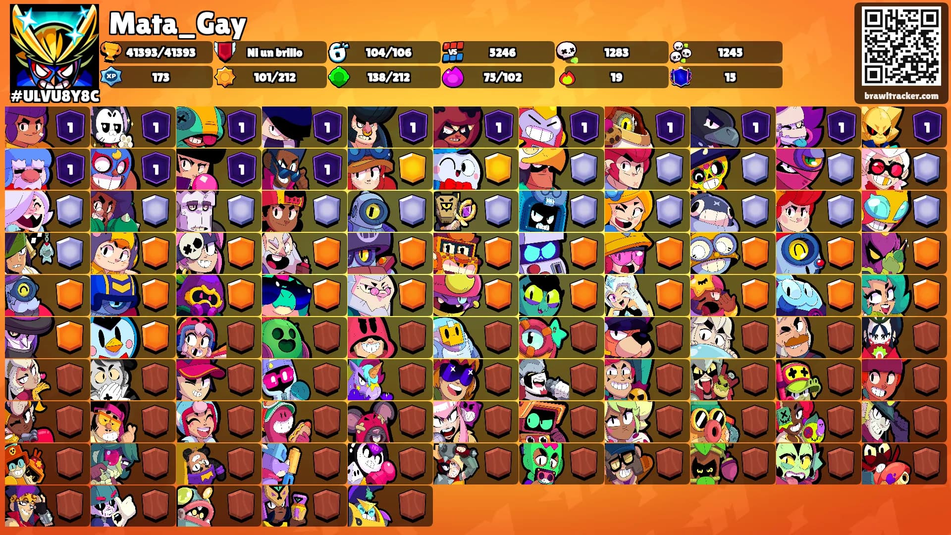 Mata_Gay's Ranks
