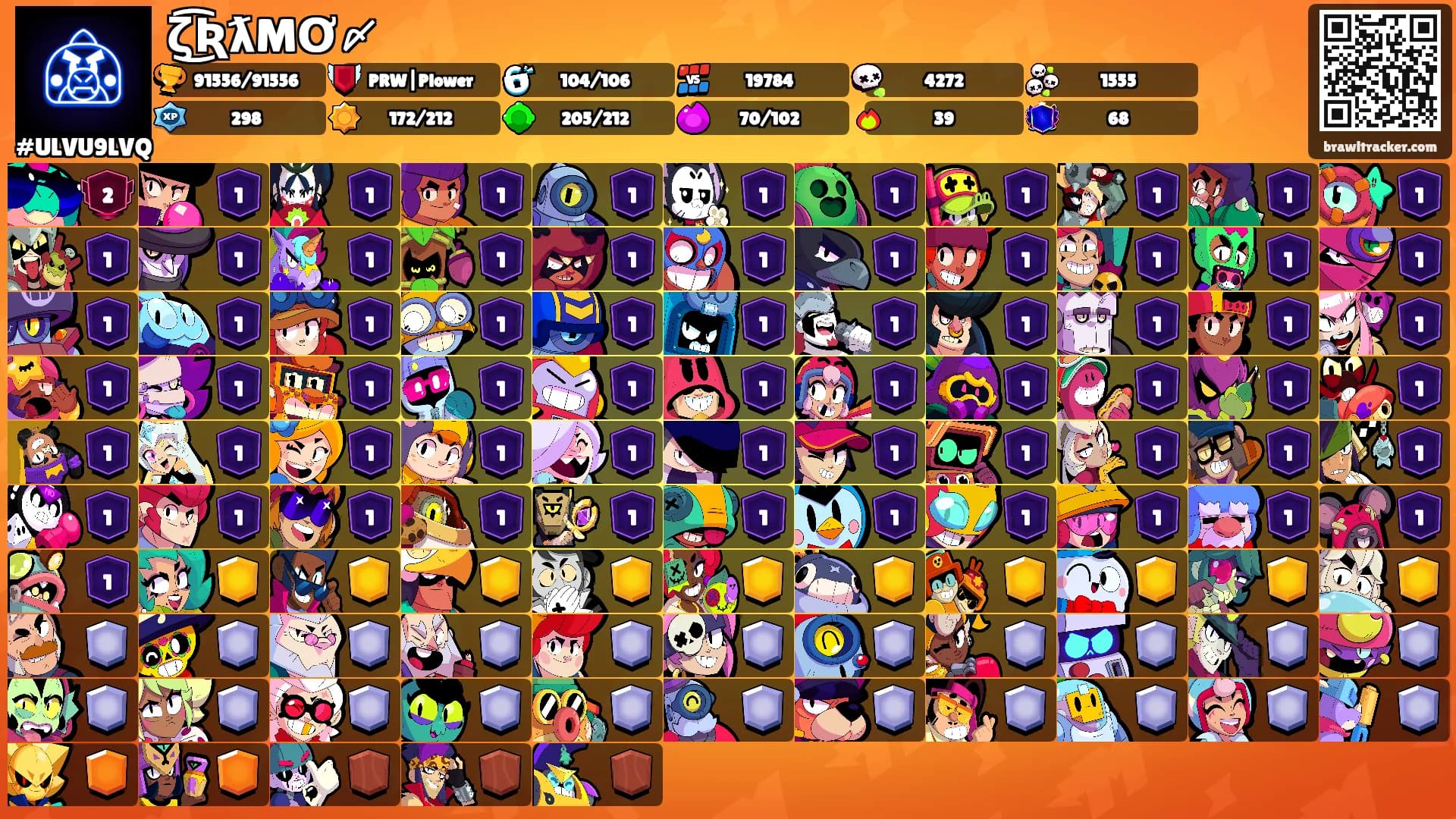 ζ͜͡ƦƛMƠ〆's Ranks