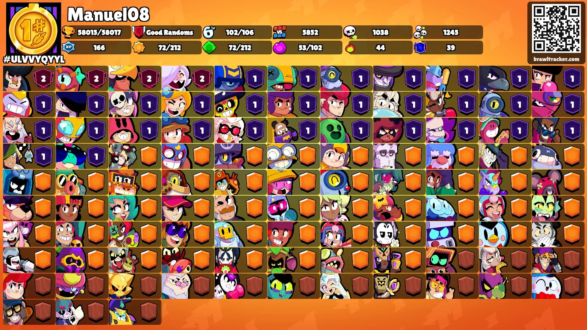 Manuel08's Ranks