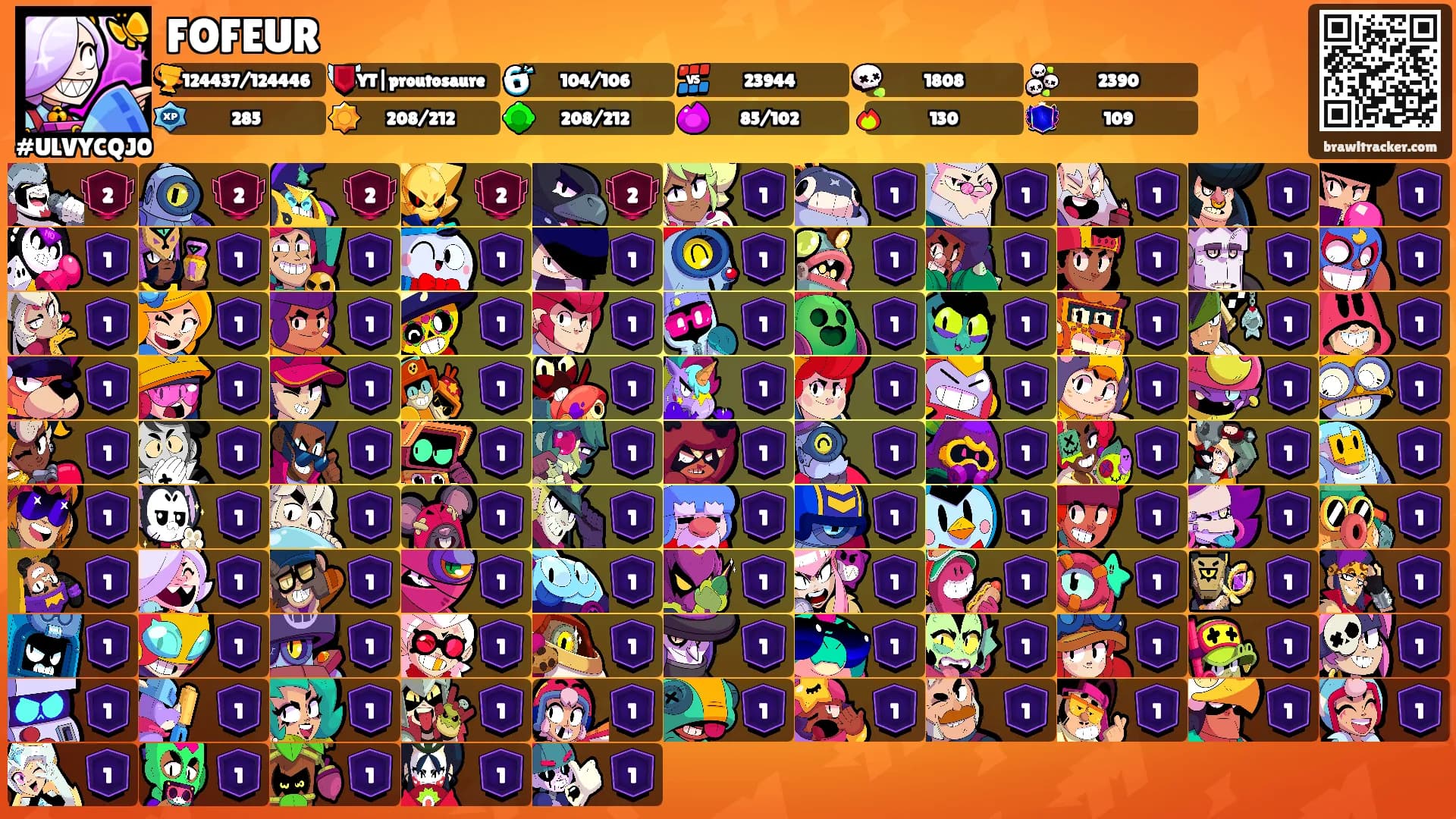 FOFEUR's Ranks