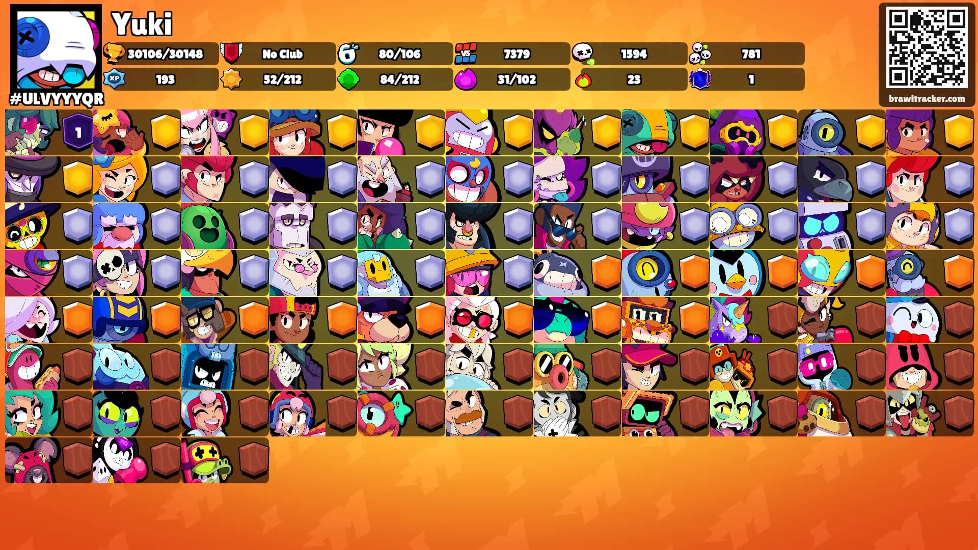Yuki's Ranks