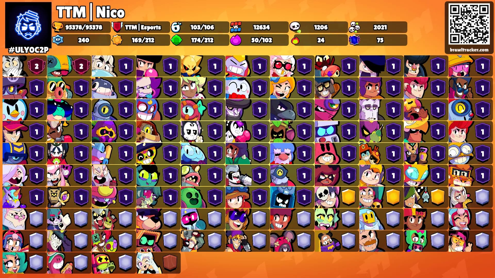 TTM|Nico's Ranks