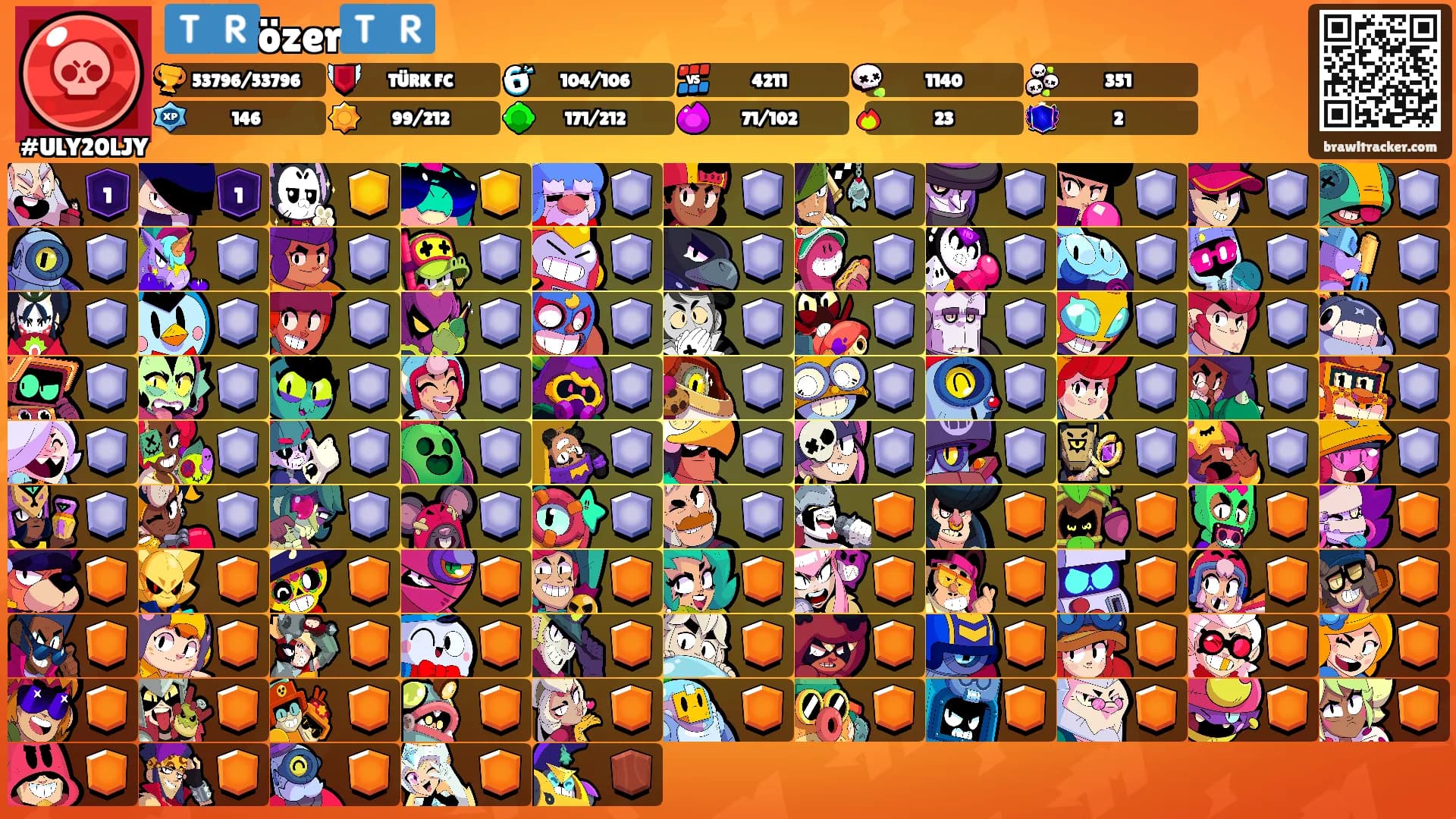 🇹🇷özer🇹🇷's Ranks