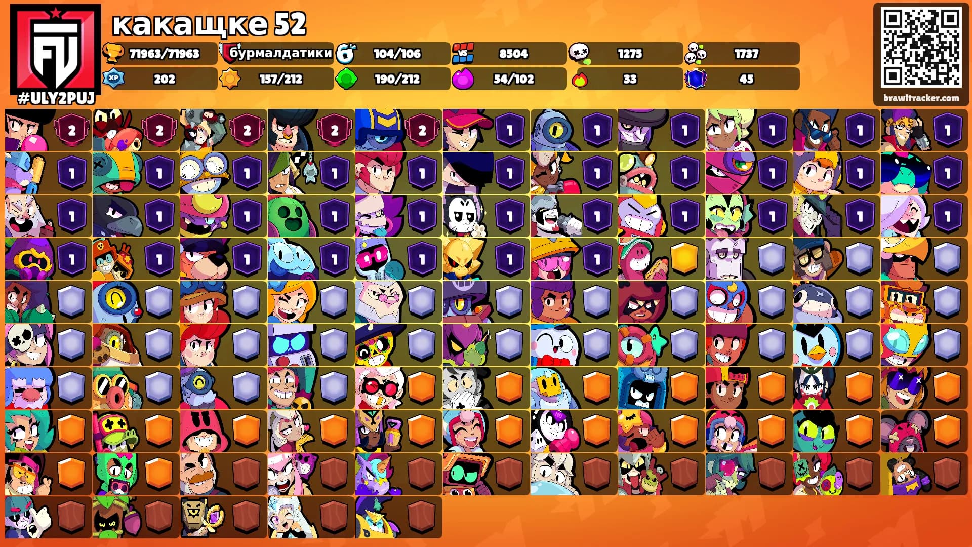 какащке 52's Ranks