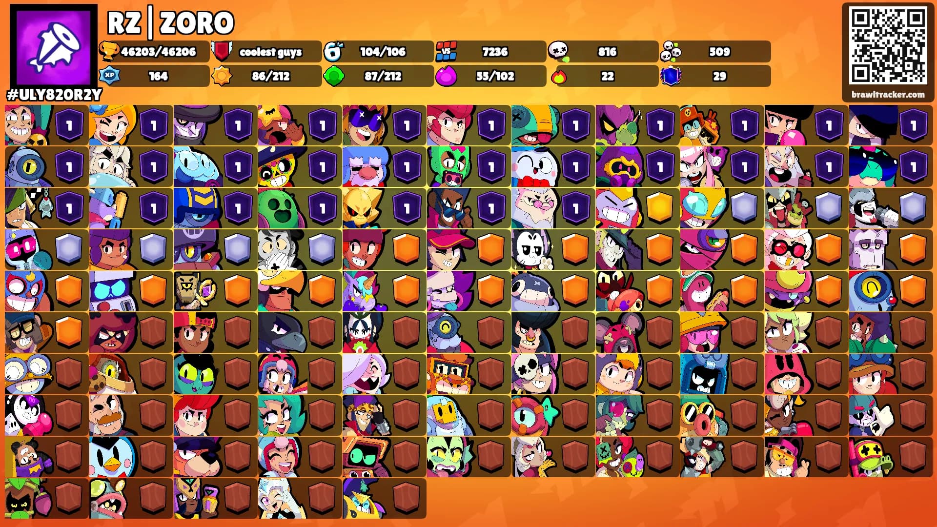 RZ|ZORO's Ranks