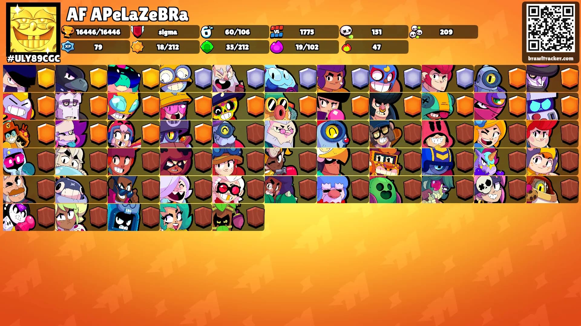 AF APeLaZeBRa's Ranks