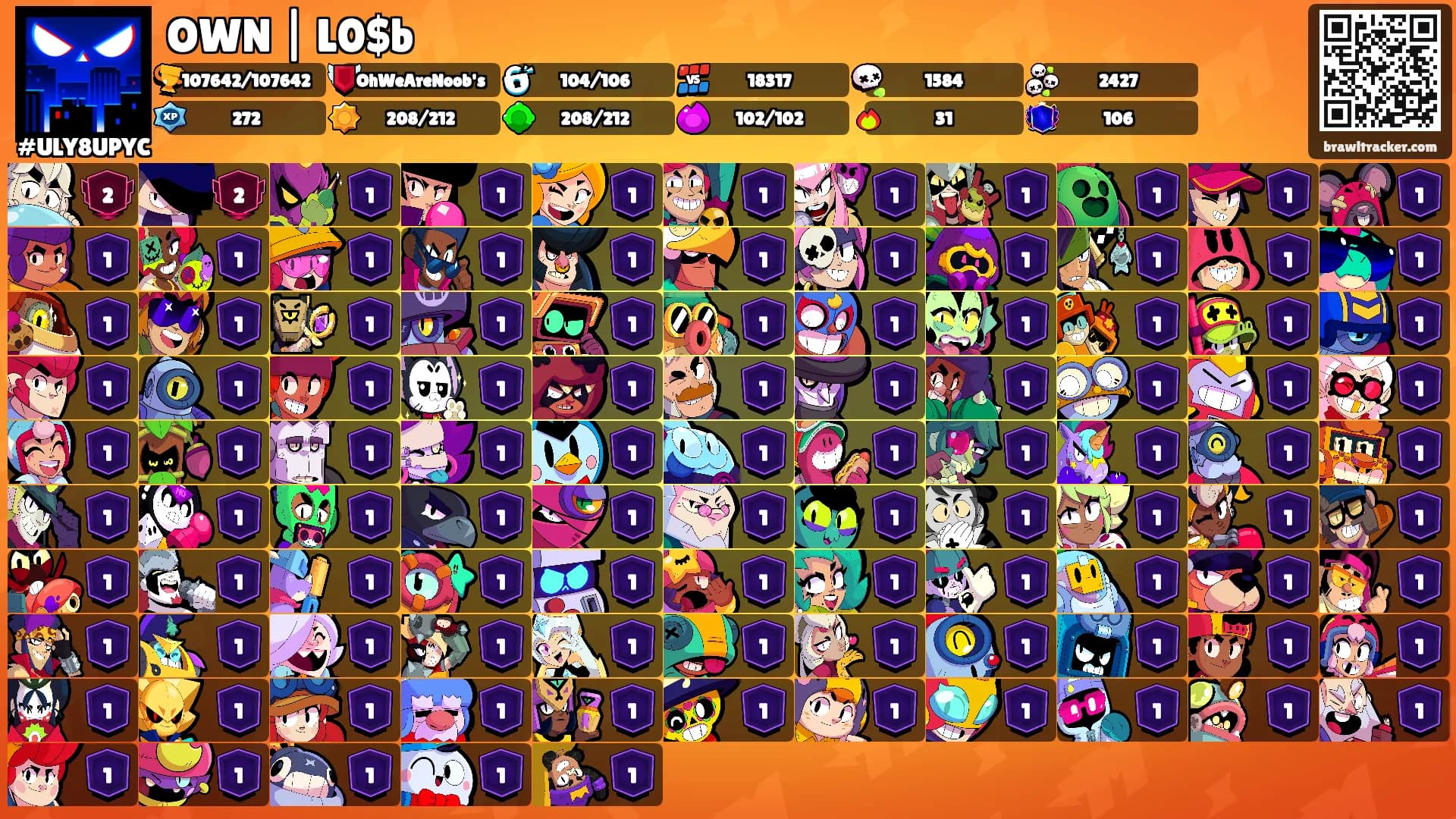 OWN | L0$b's Ranks