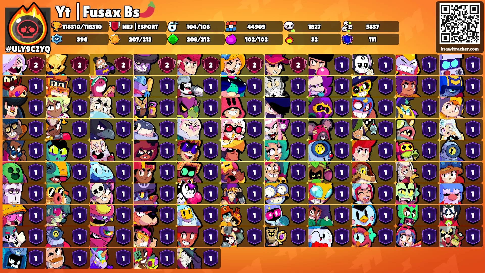 Yt |Fusax Bs🌶️'s Ranks