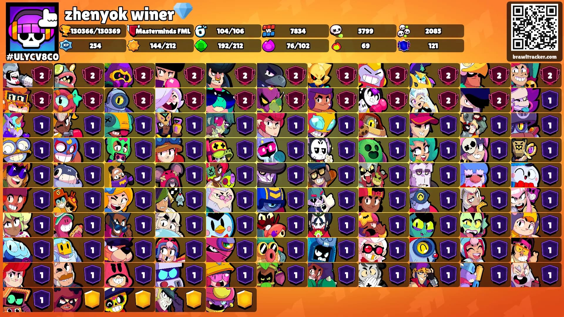 zhenyok winer💎's Ranks