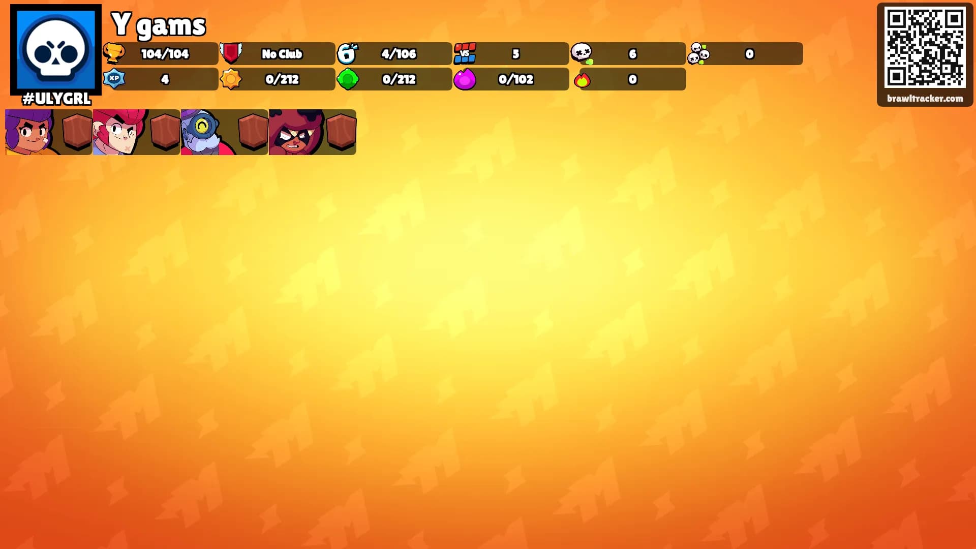 Y gams's Ranks
