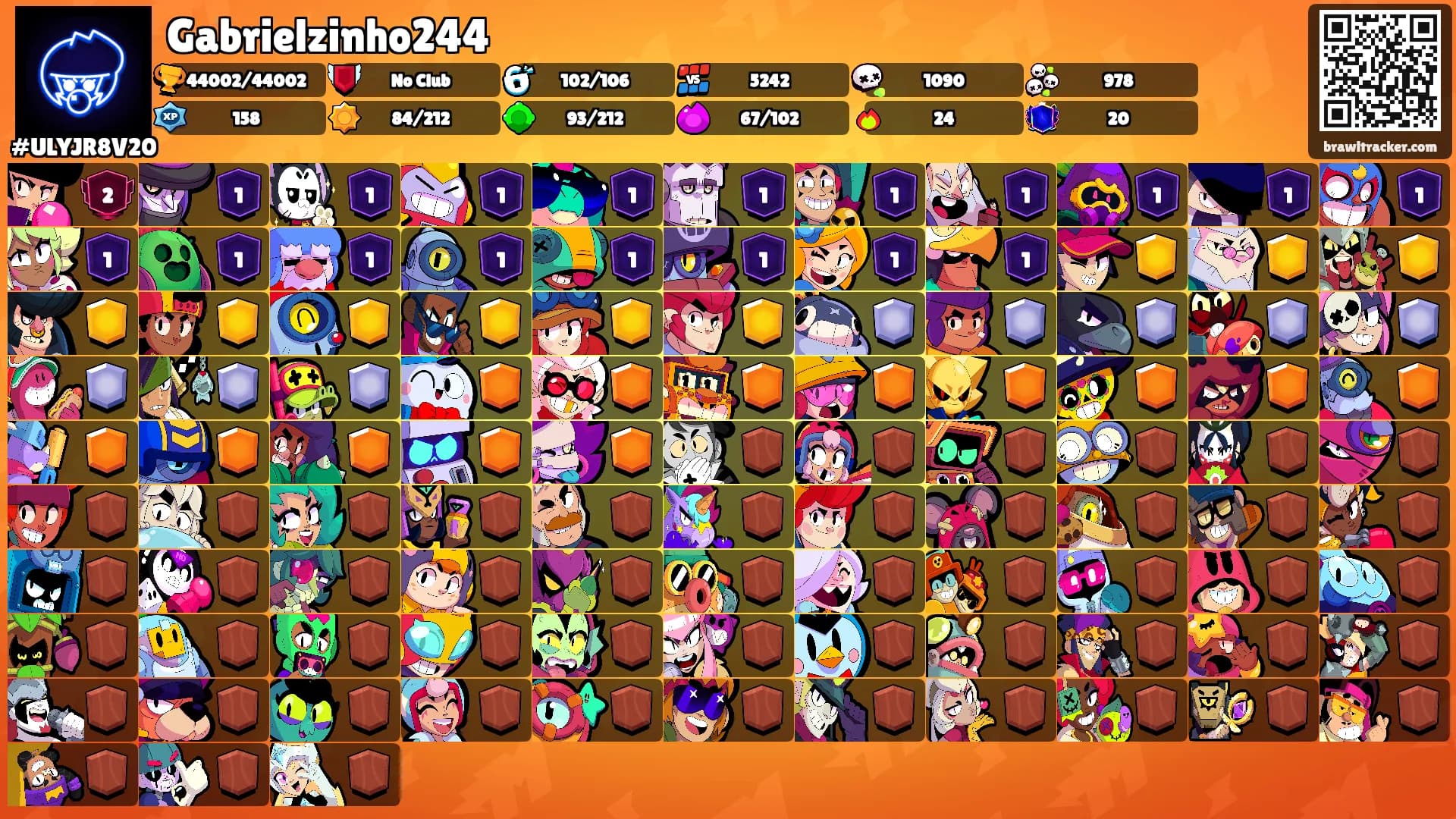 Gabrielzinho244's Ranks