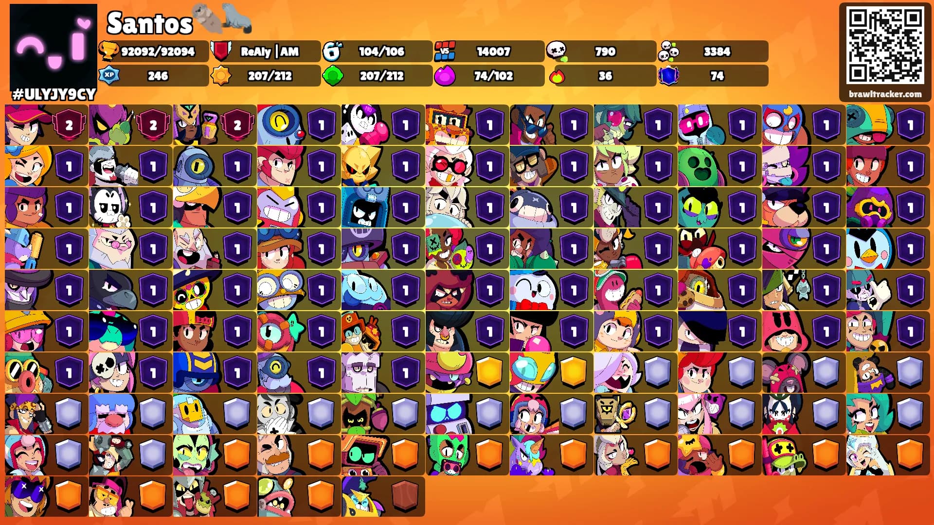 Santos🦦🦭's Ranks