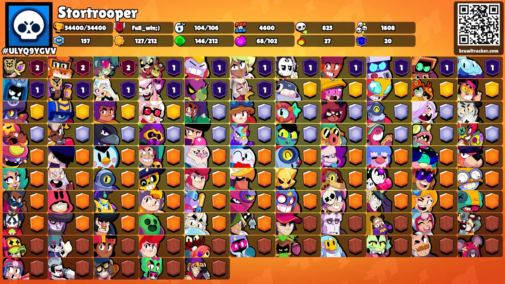 Stortrooper's Ranks