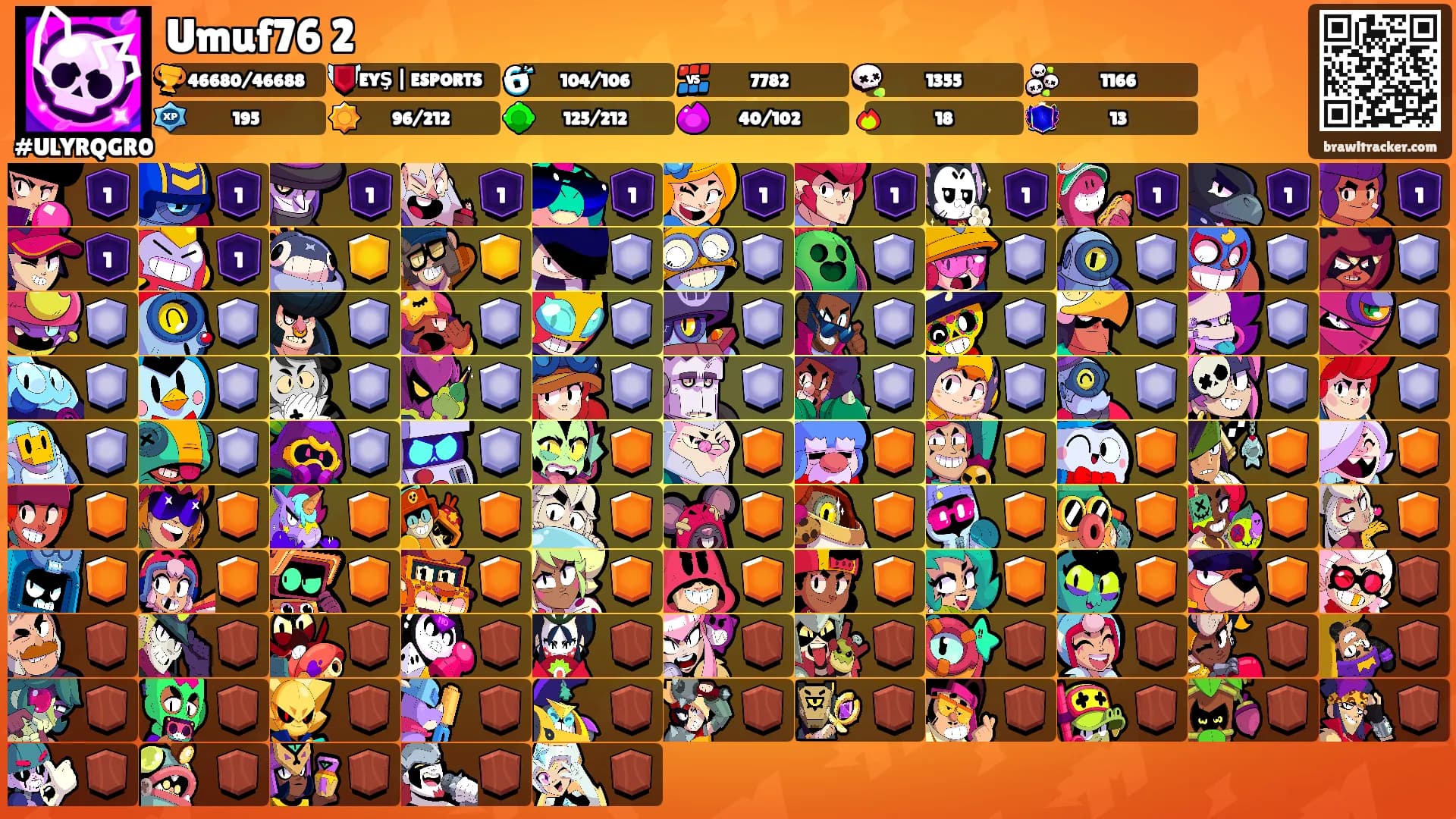 Umuf76 2's Ranks