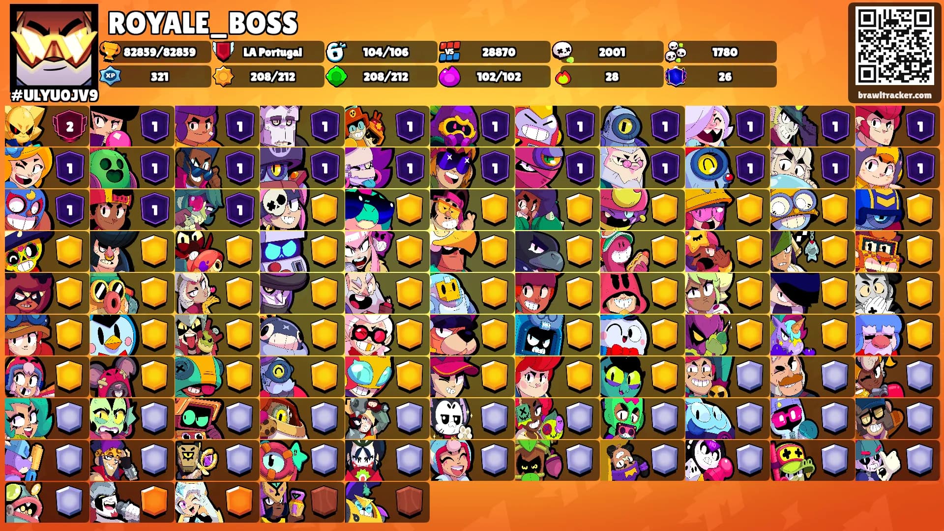 ROYALE_BOSS's Ranks
