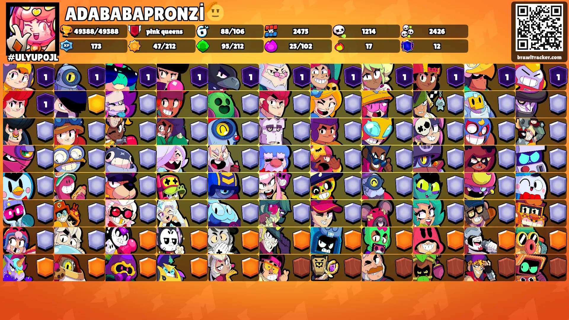 ADABABAPRONZİ🫡's Ranks