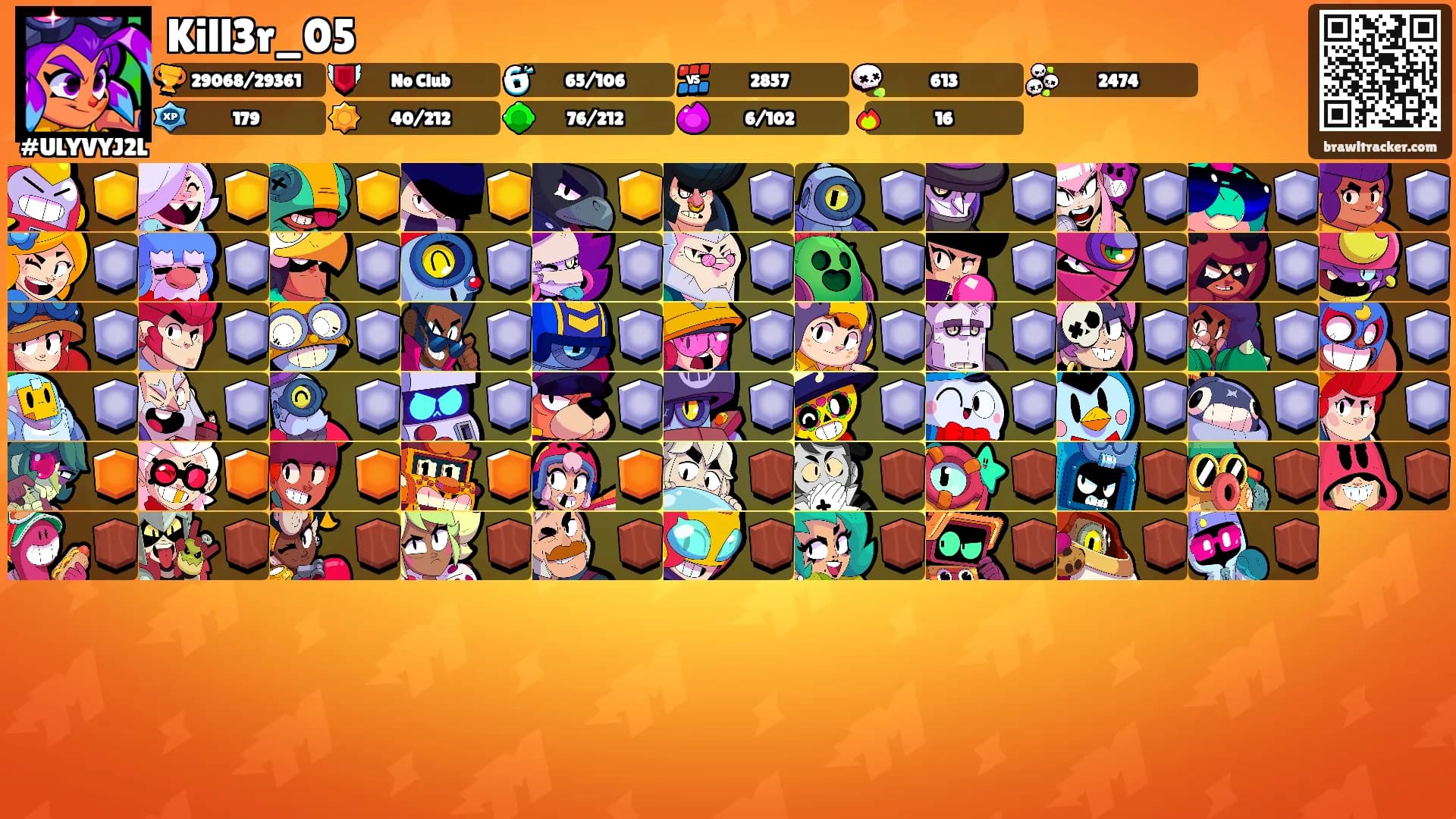 Kill3r_05's Ranks
