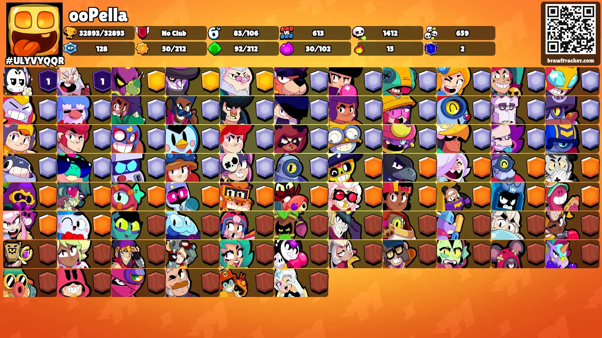 ooPella's Ranks
