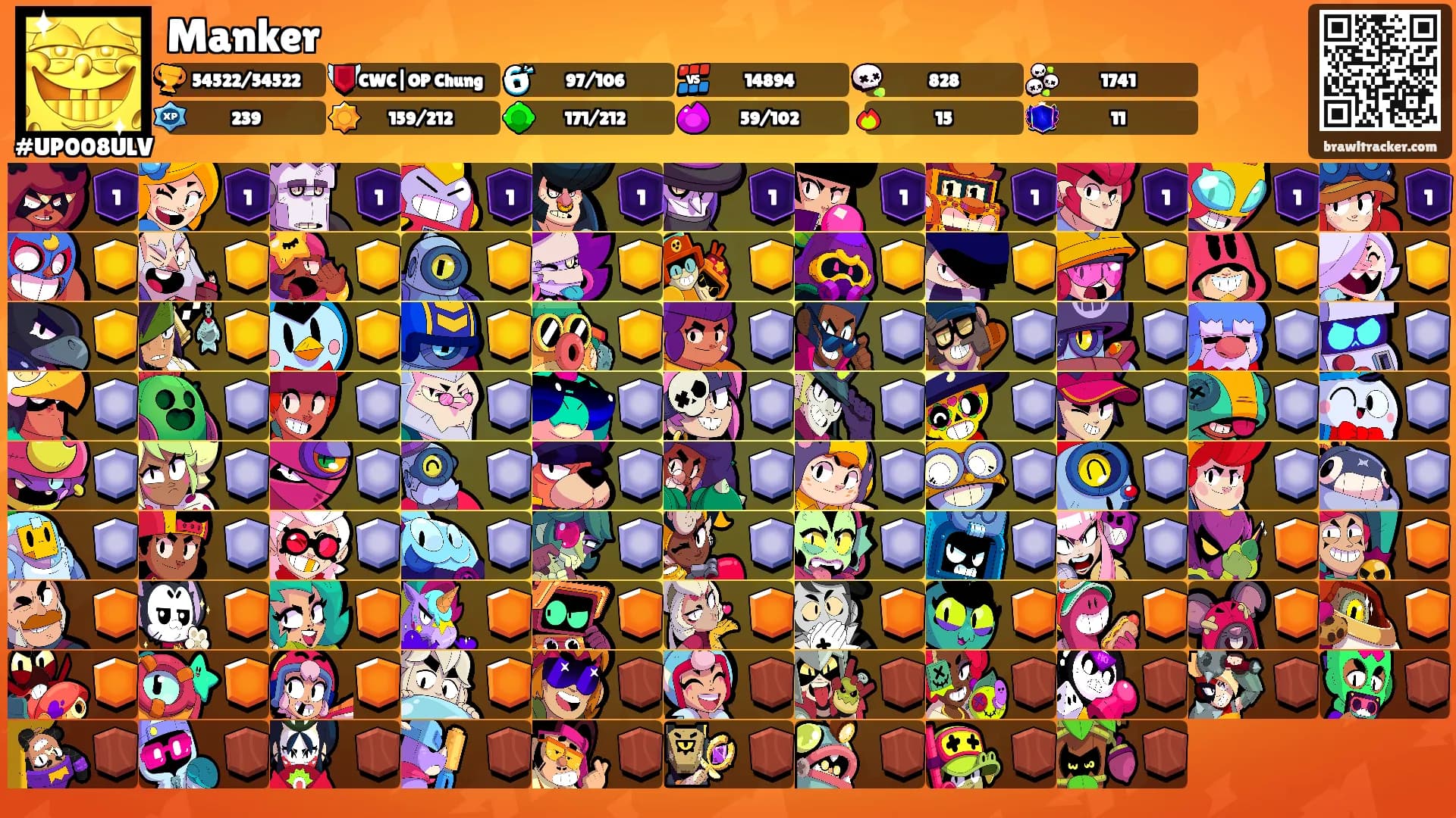 Manker's Ranks