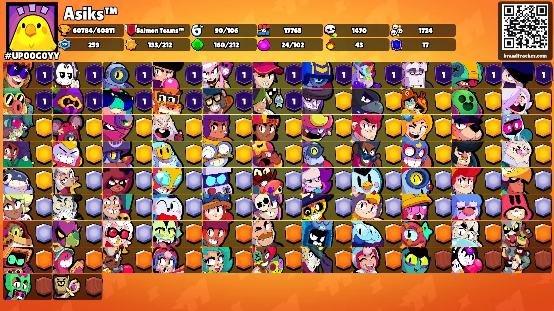Asiks™'s Ranks