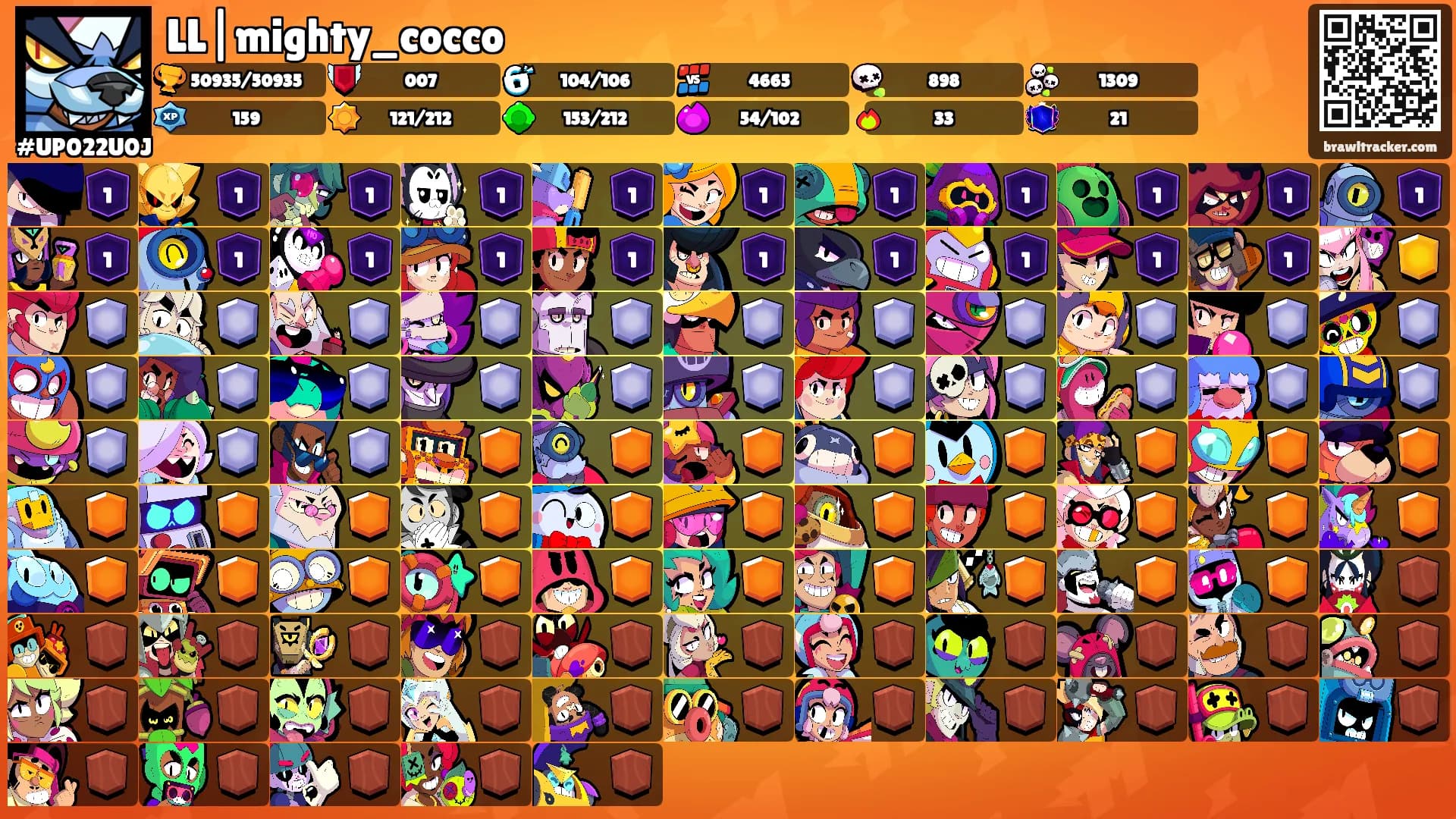 LL|mighty_cocco's Ranks