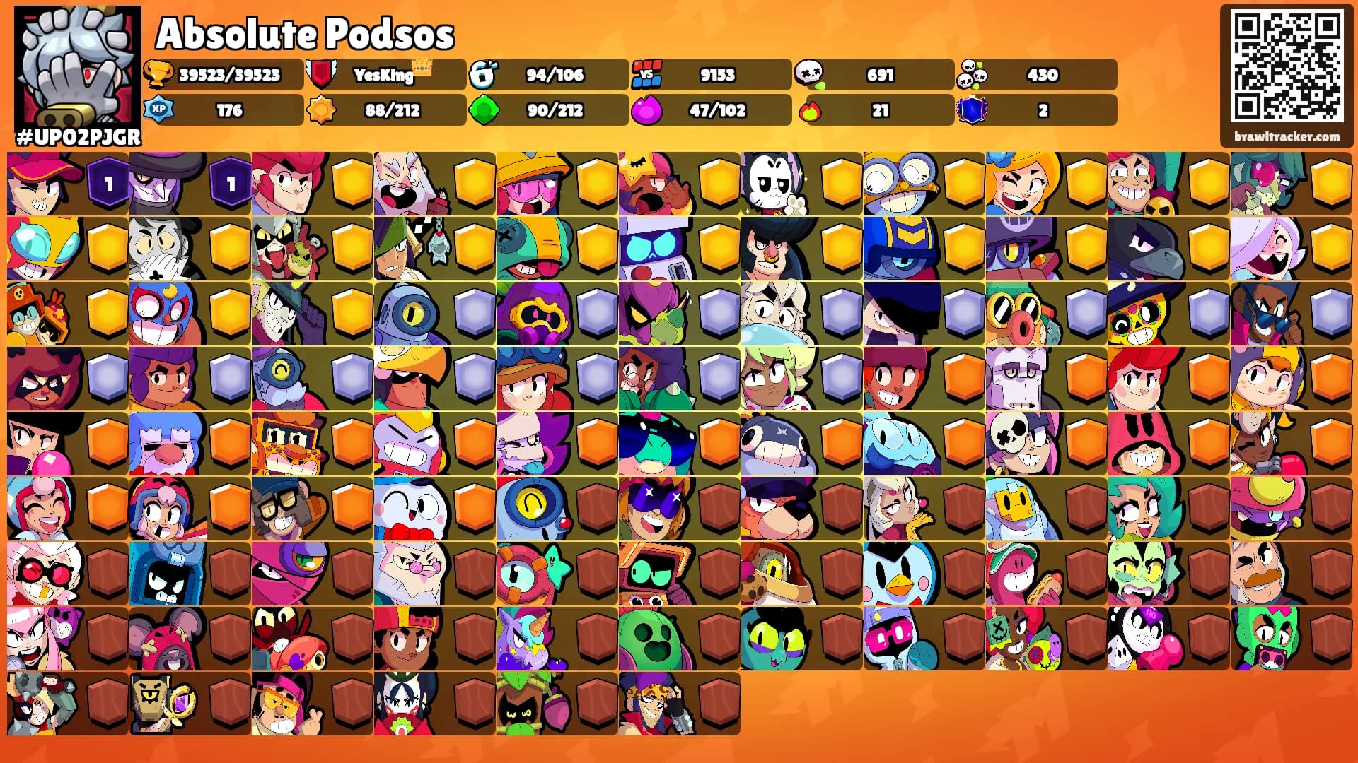 Absolute Podsos's Ranks