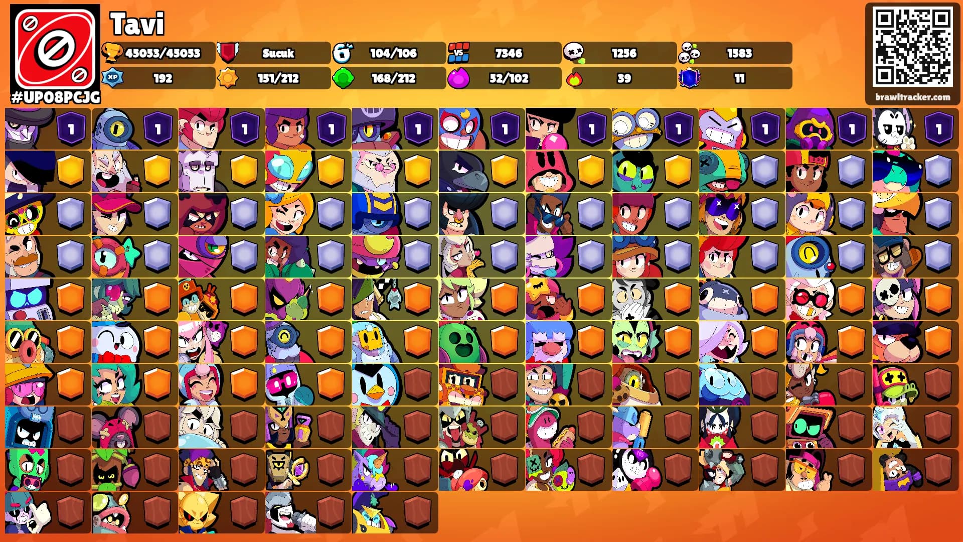 Tavi's Ranks