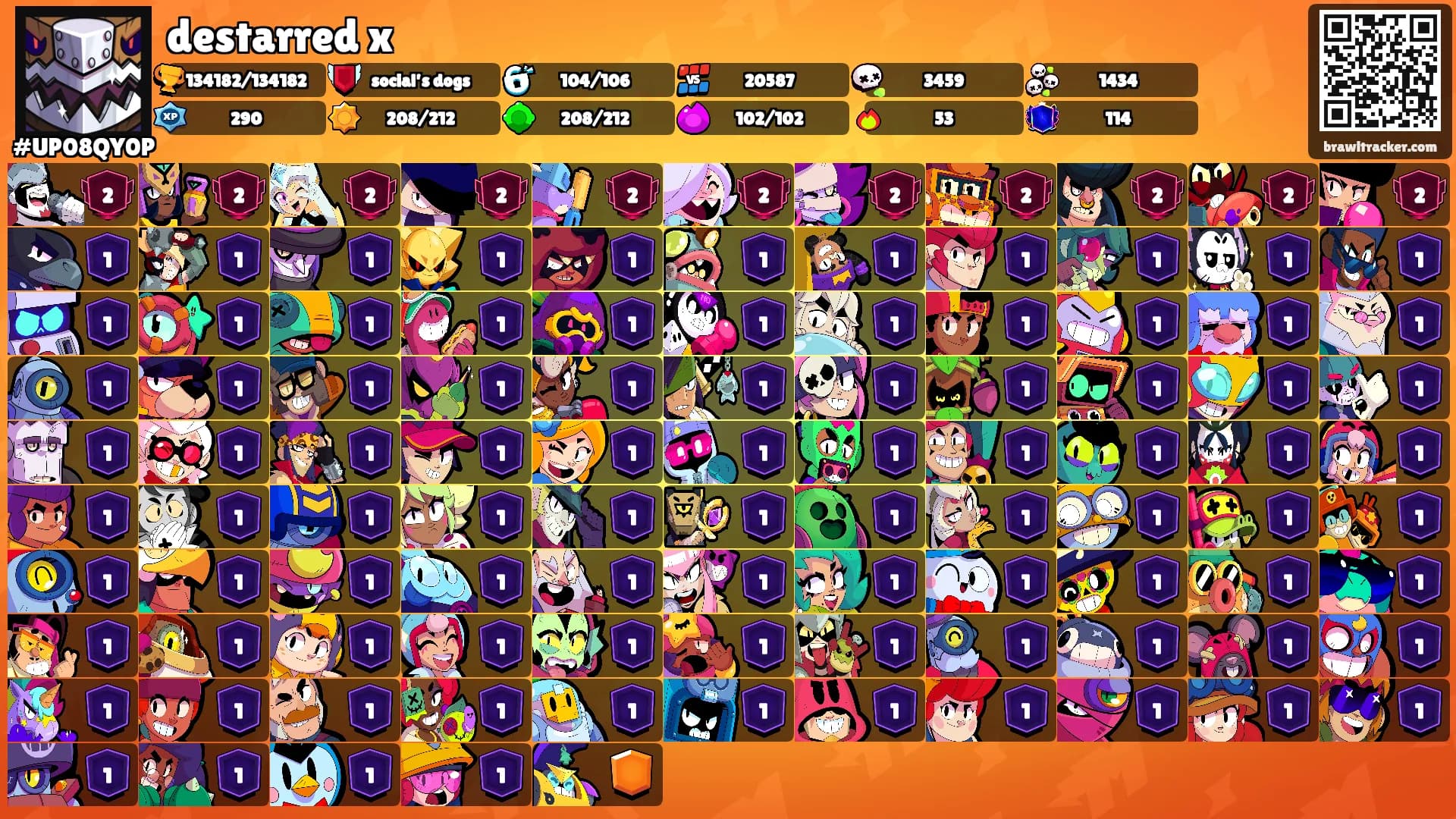 destarred x's Ranks
