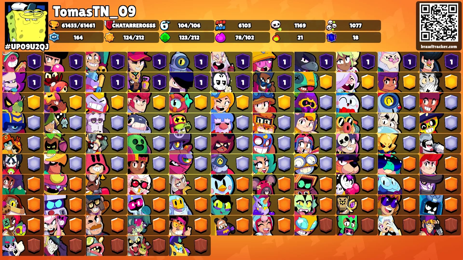 TomasTN_09's Ranks