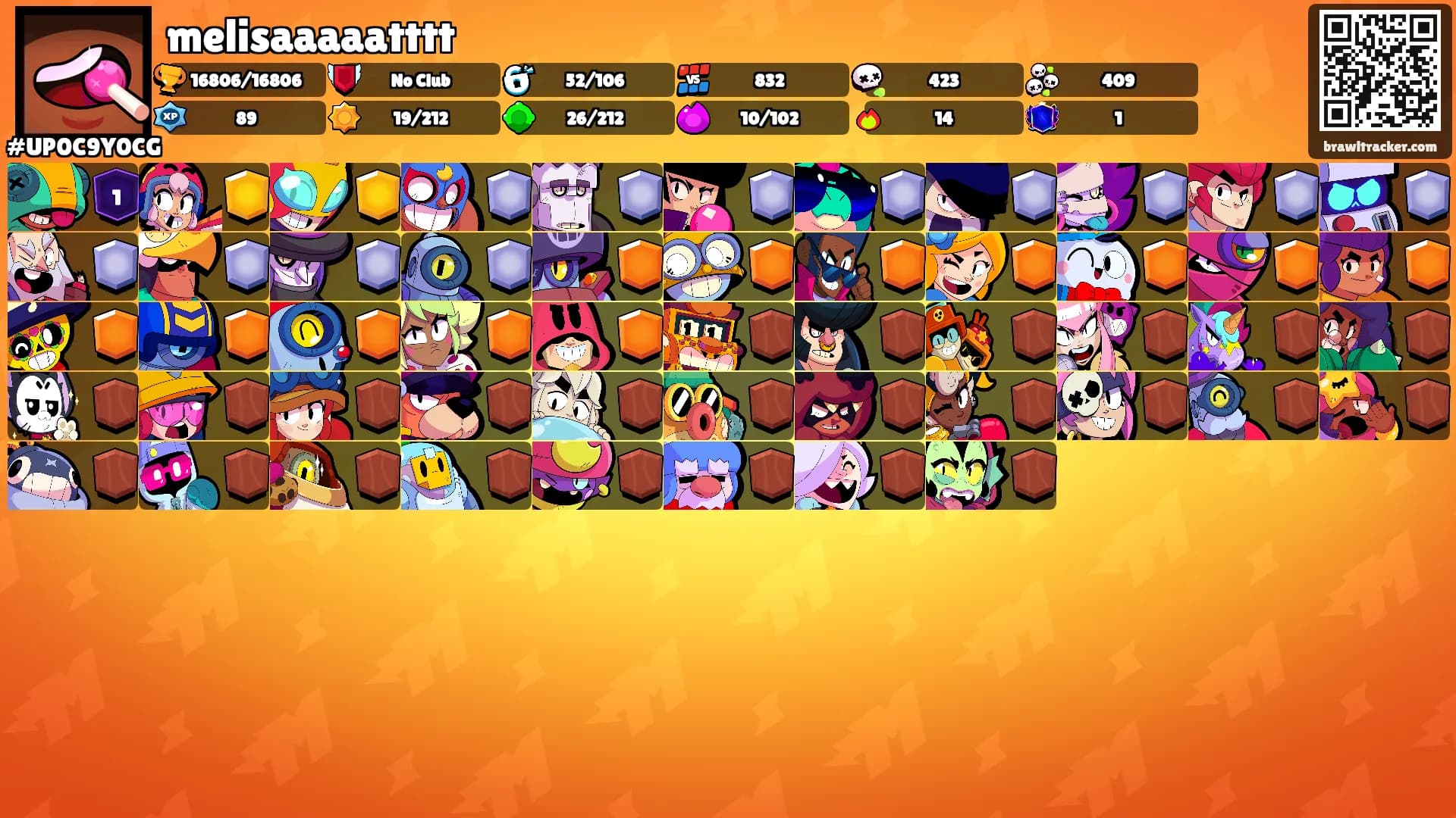 melisaaaaatttt's Ranks