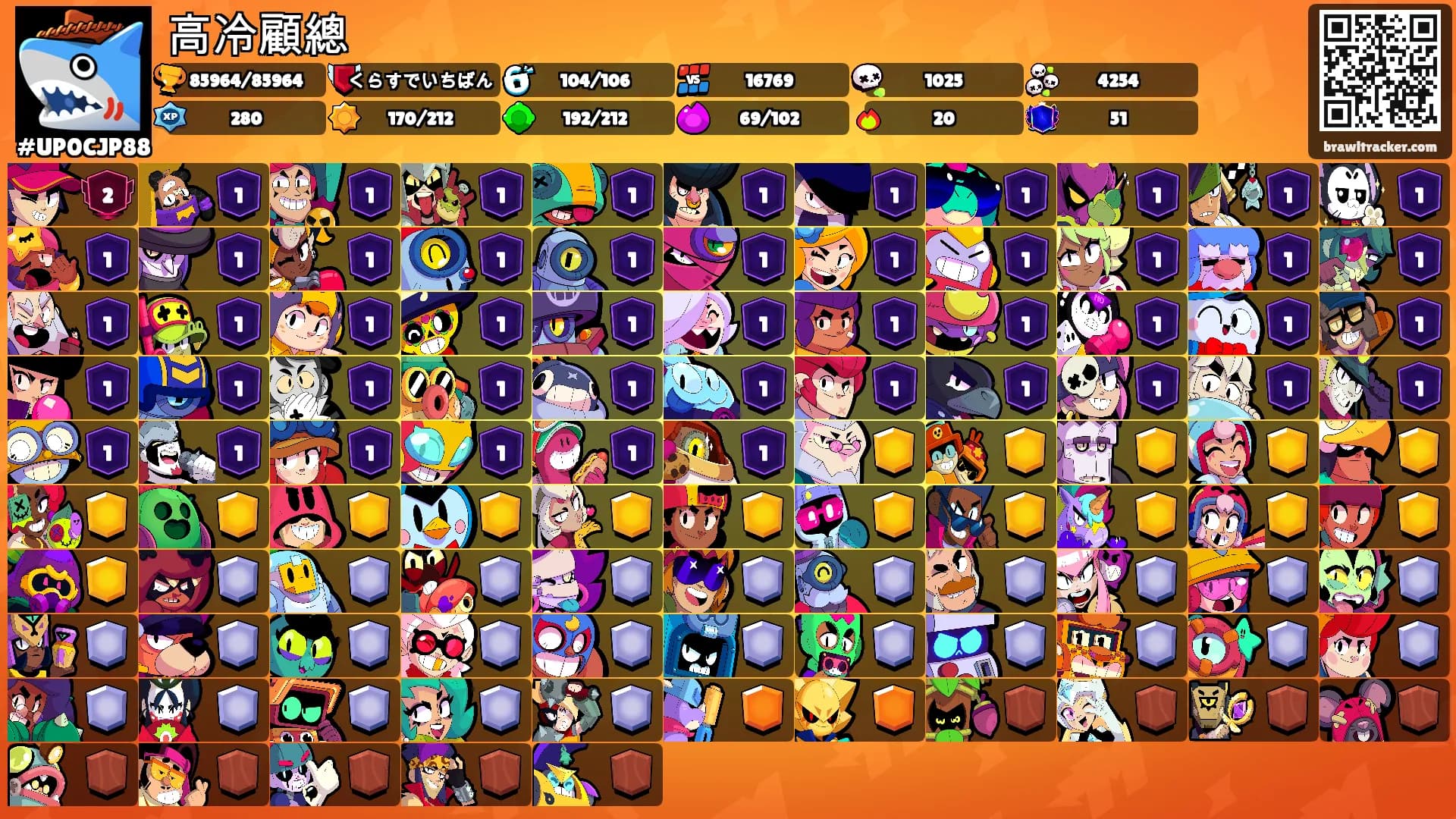 高冷顧總's Ranks