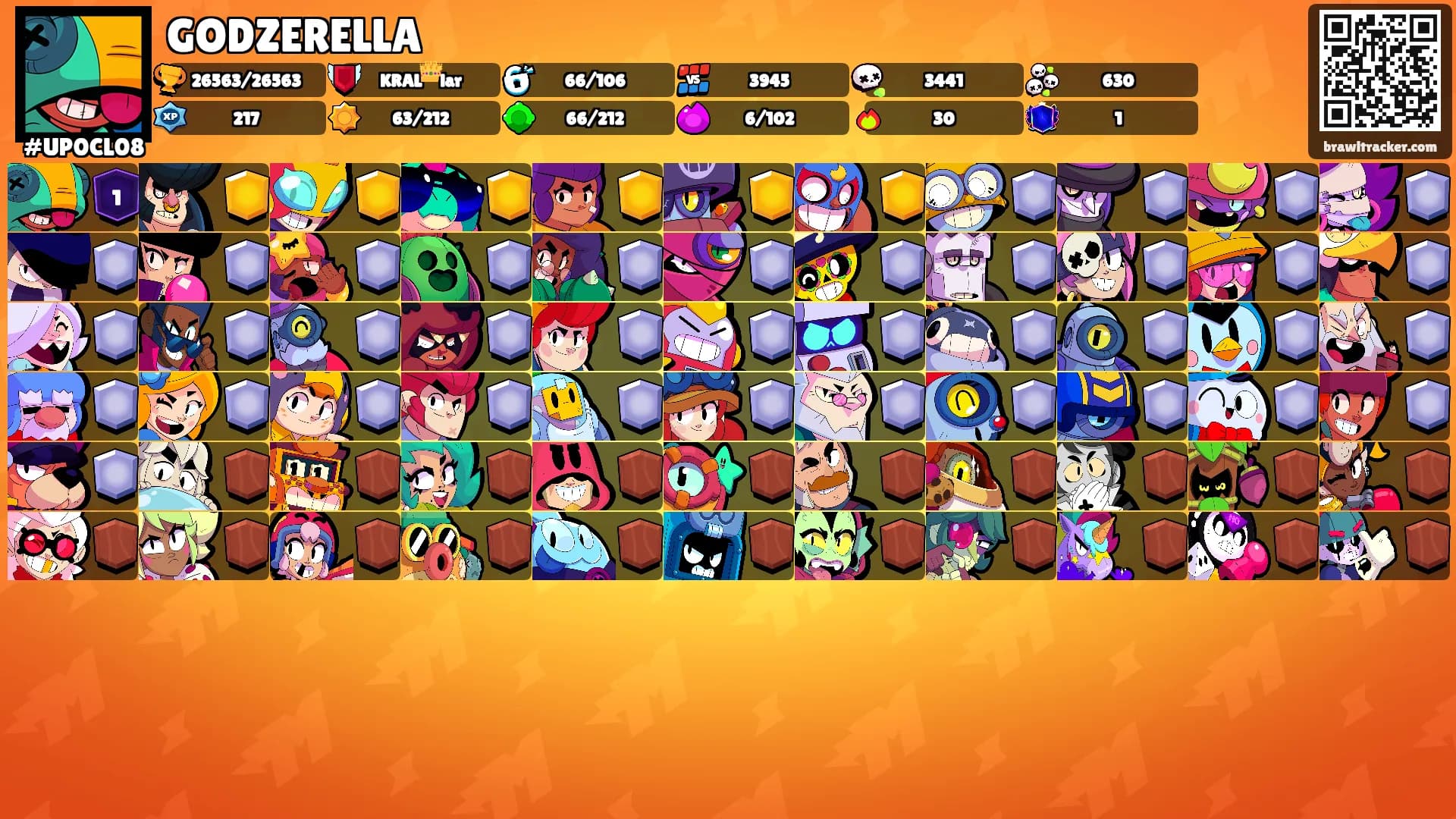 GODZERELLA's Ranks