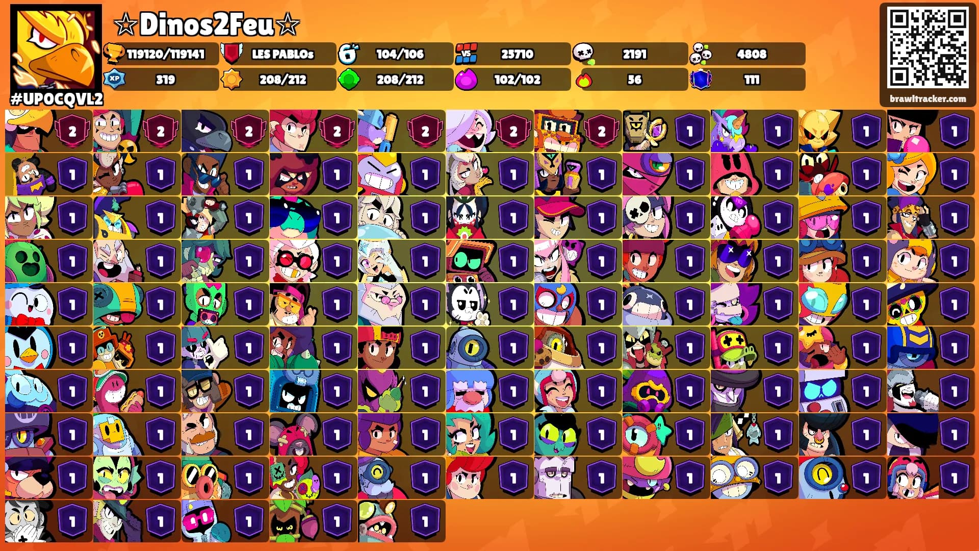☆Dinos2Feu☆'s Ranks