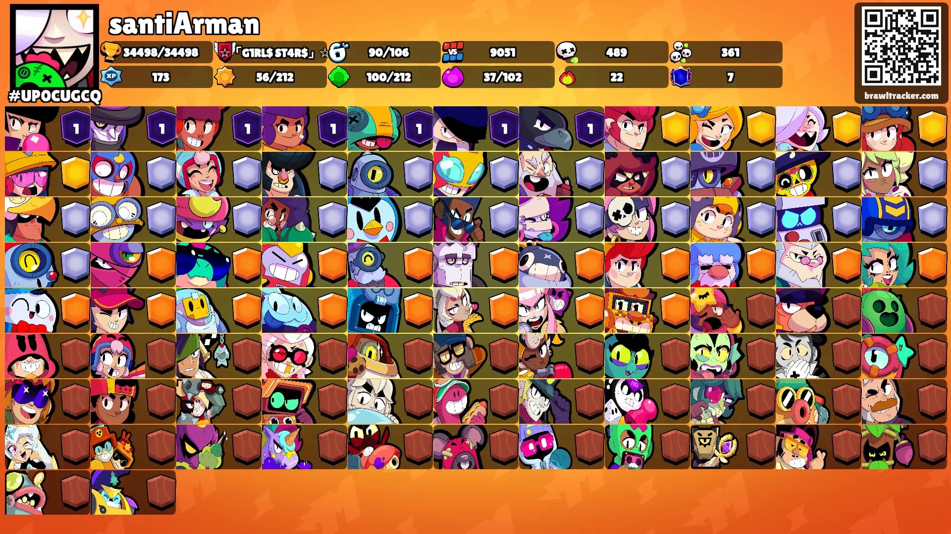 santiArman's Ranks