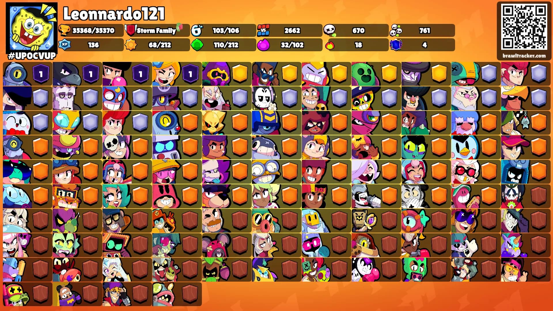 Leonnardo121's Ranks
