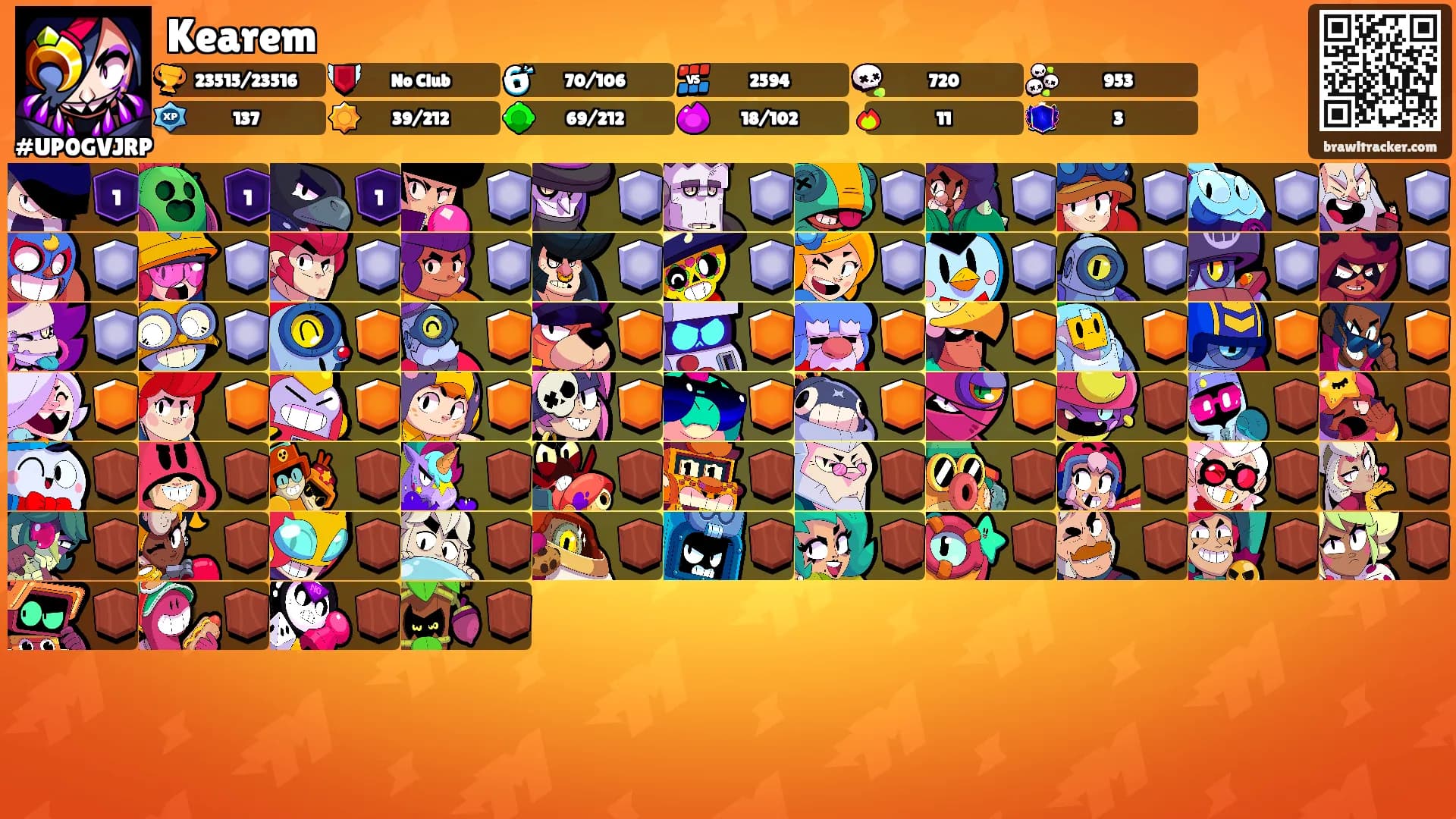 Kearem's Ranks