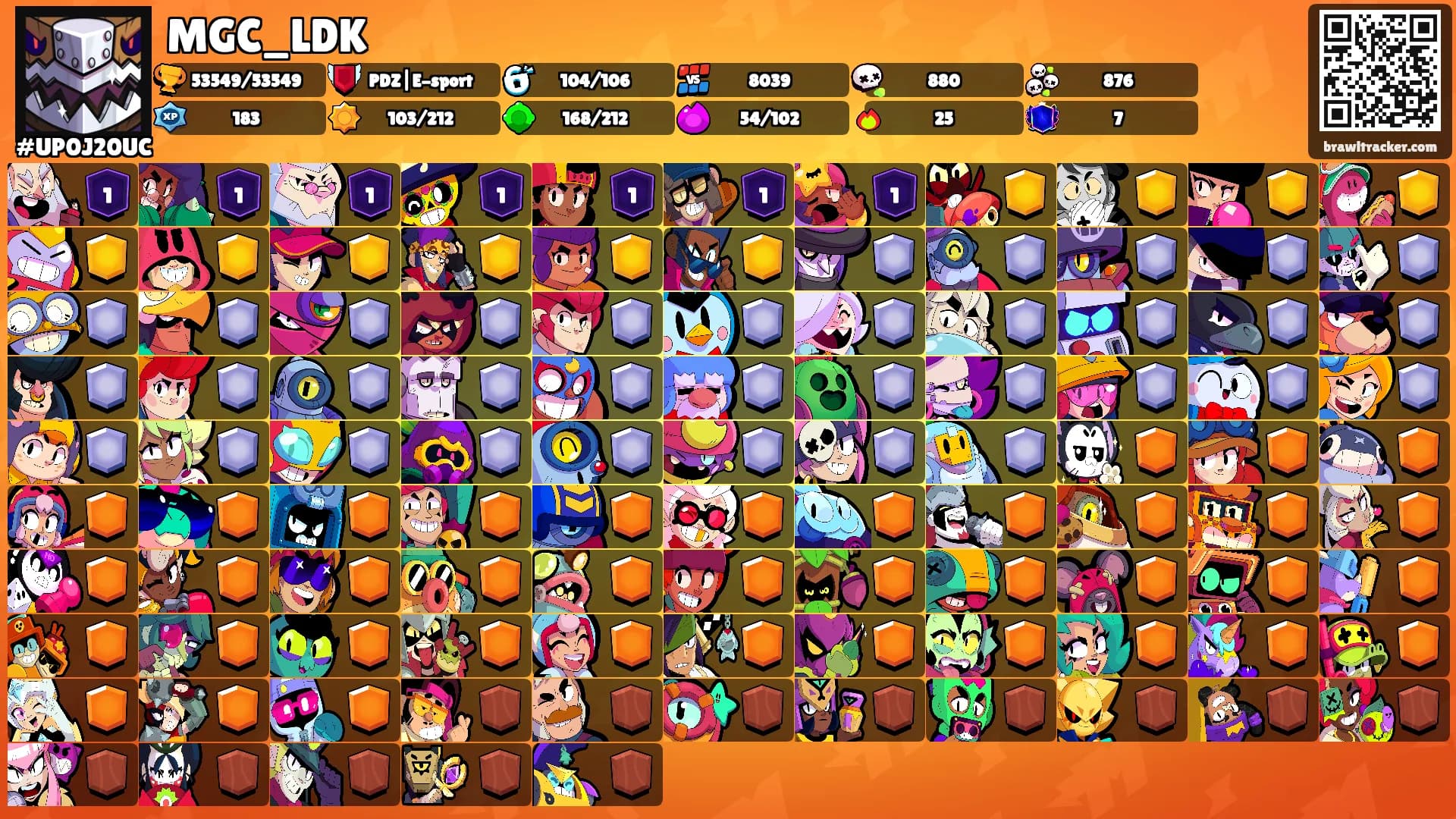 MGC_LDK's Ranks